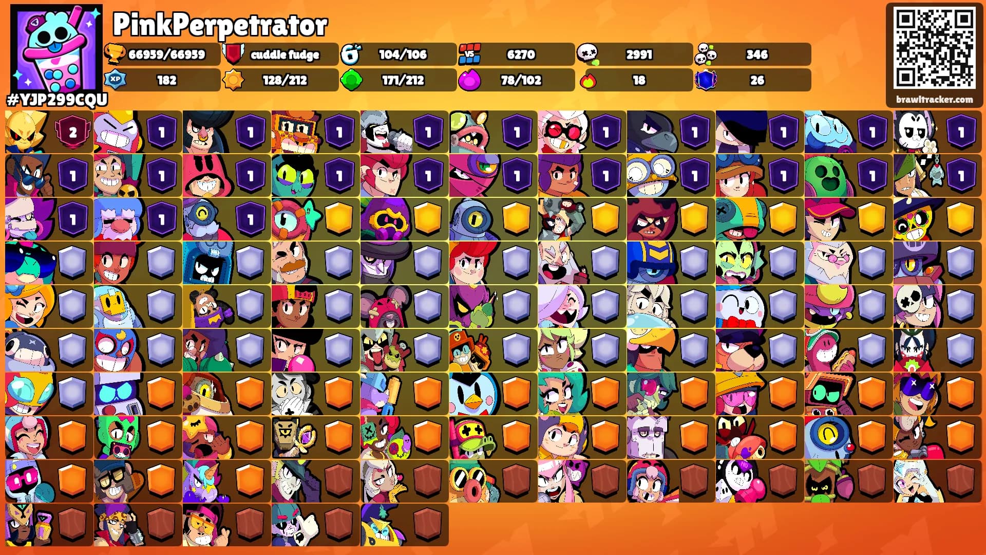 PinkPerpetrator's Ranks