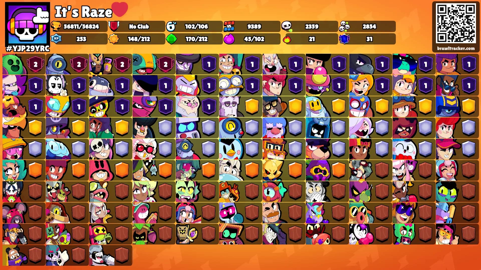 It’s Raze❤️'s Ranks