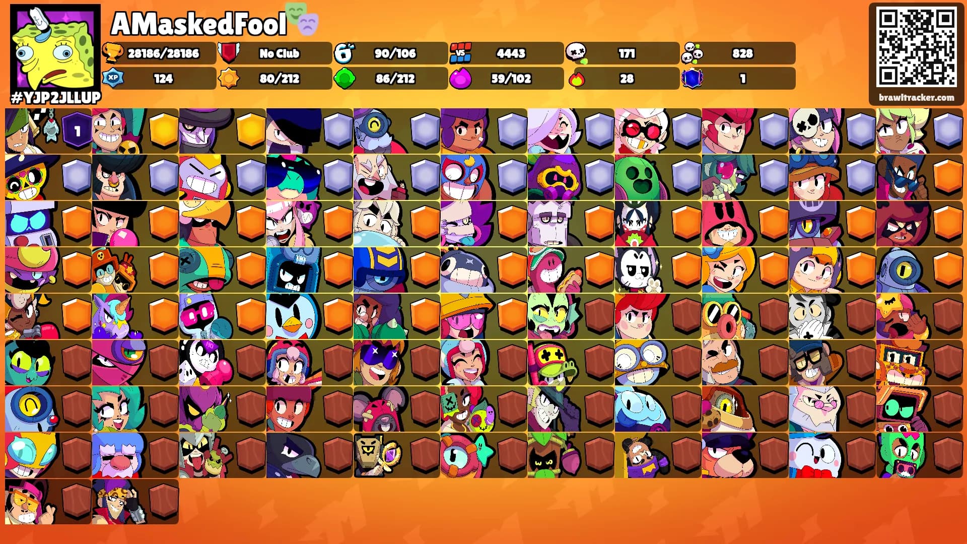 AMaskedFool🎭's Ranks
