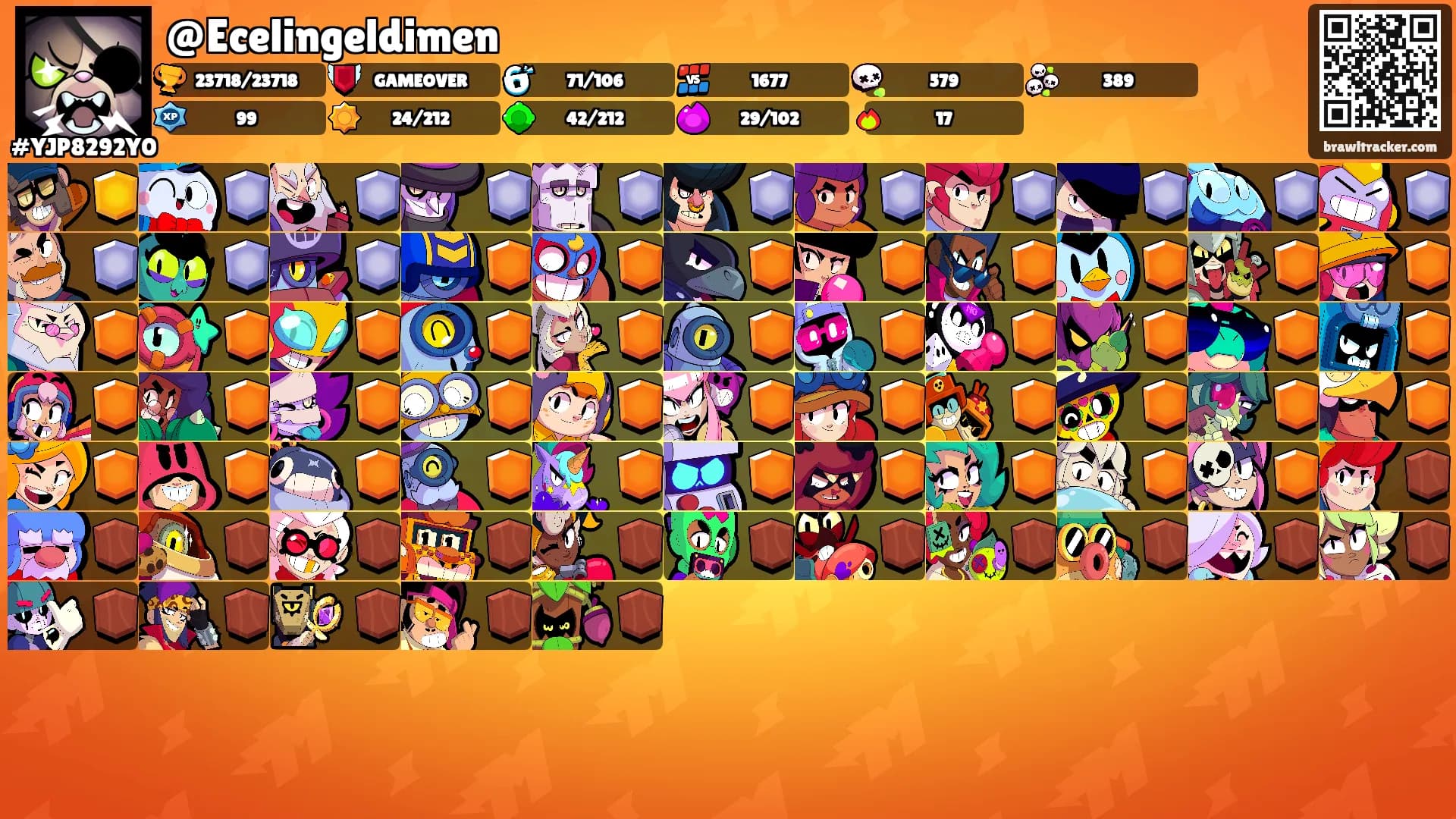 @Ecelingeldimen's Ranks