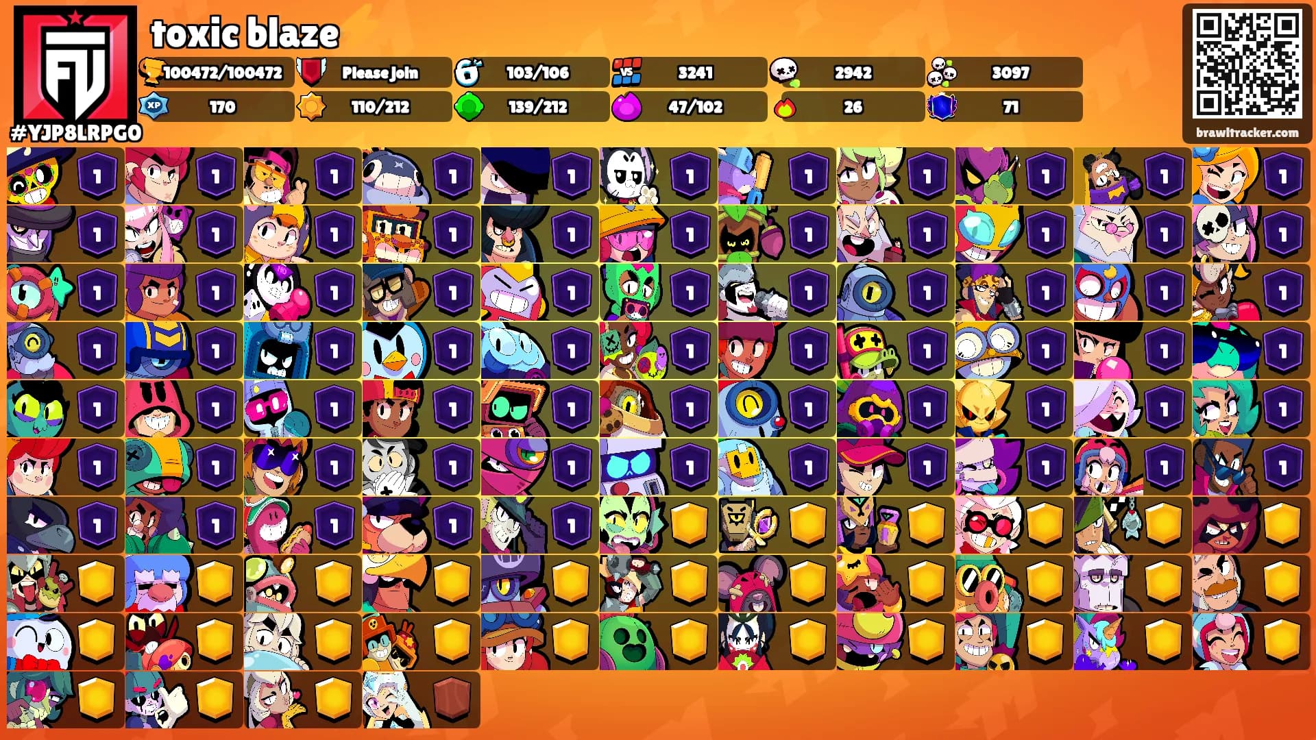 toxic blaze⚡️'s Ranks
