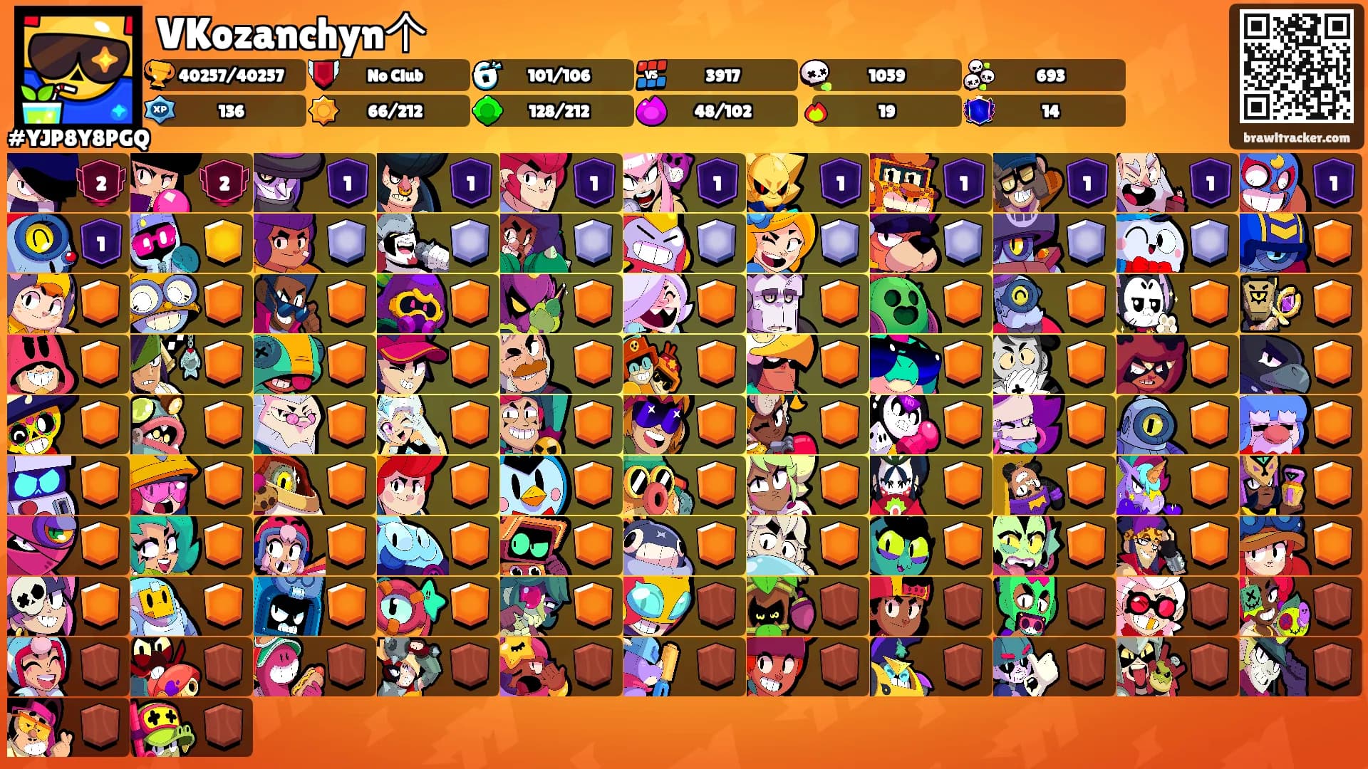 VKozanchyn个's Ranks