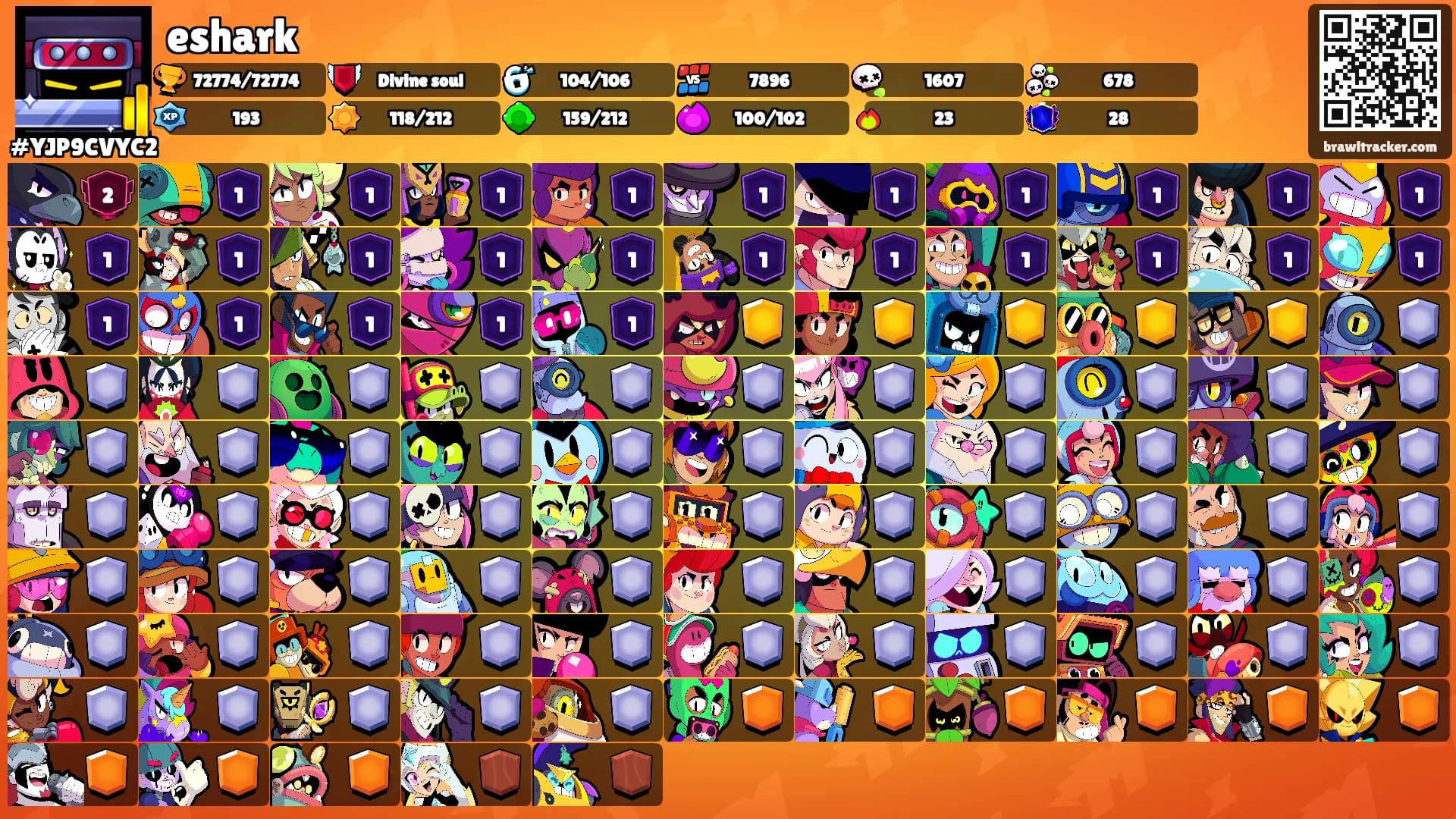 eshark's Ranks