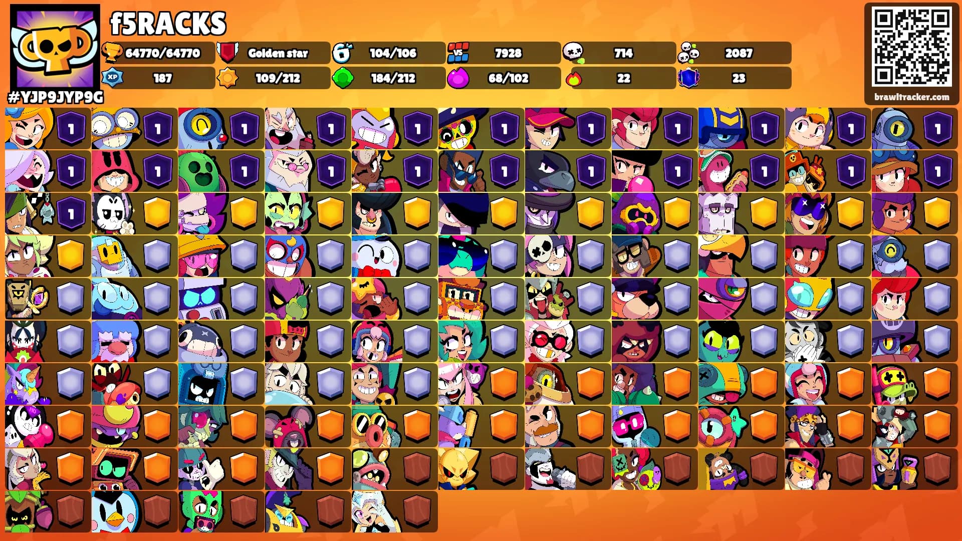 f5RACKS's Ranks