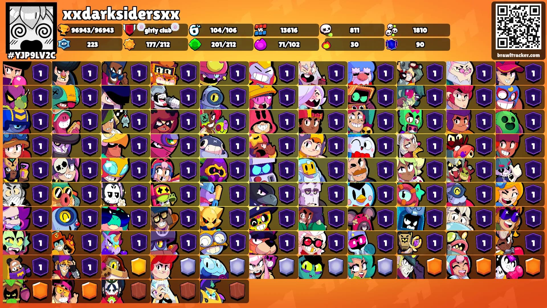 xxdarksidersxx's Ranks