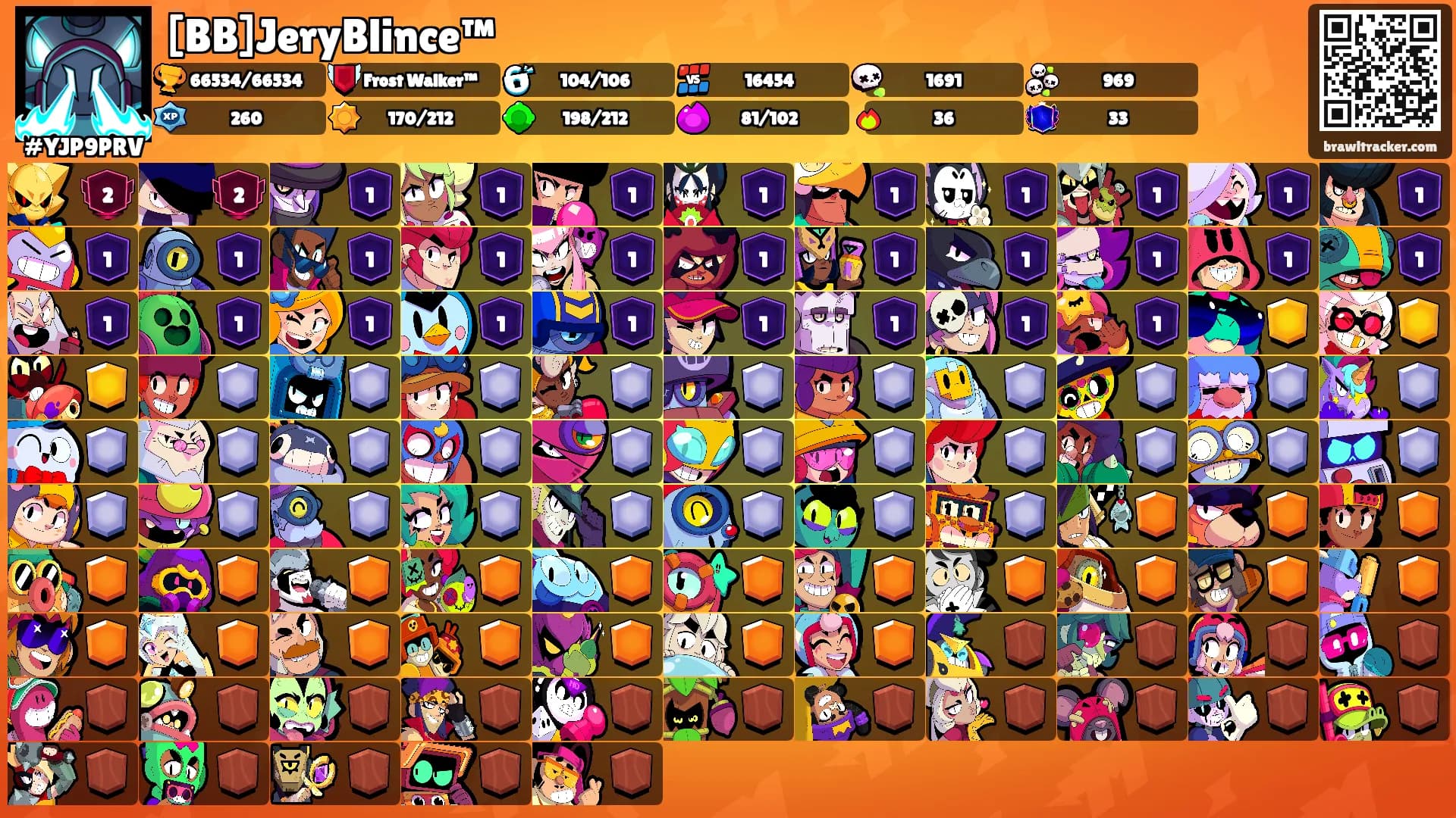 [BB]JeryBlince™'s Ranks