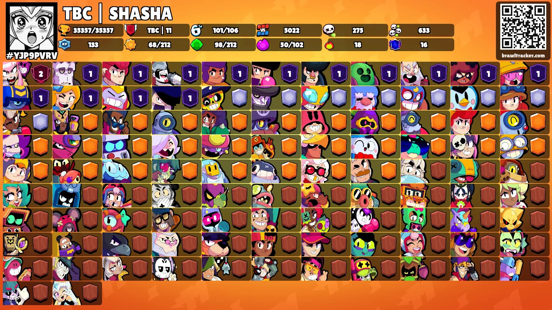 TBC | SHASHA's Ranks