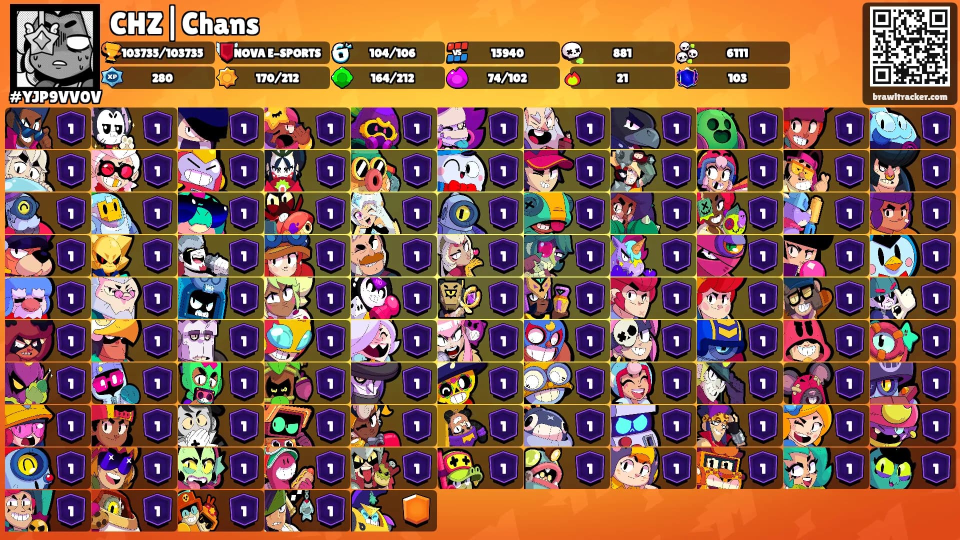 CHZ|Chans's Ranks