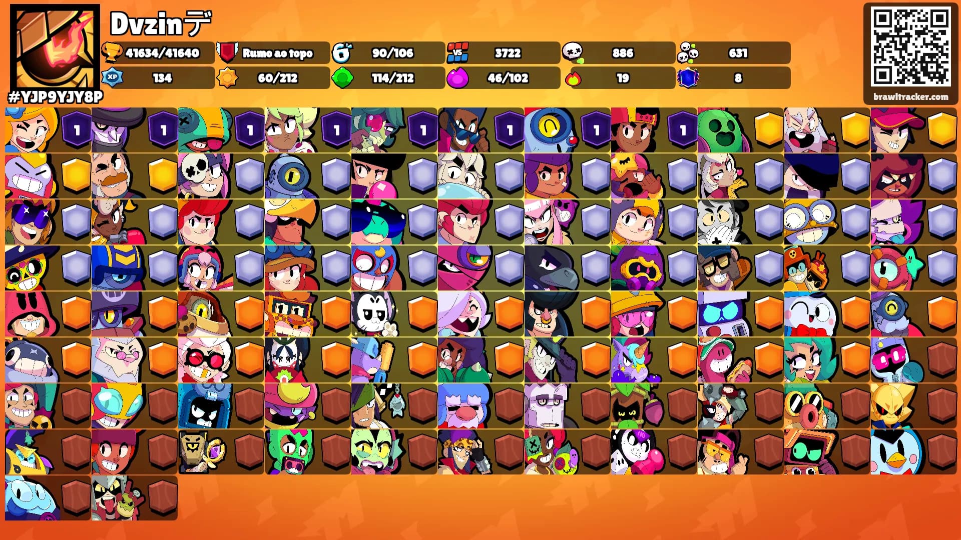 Dvzinデ's Ranks