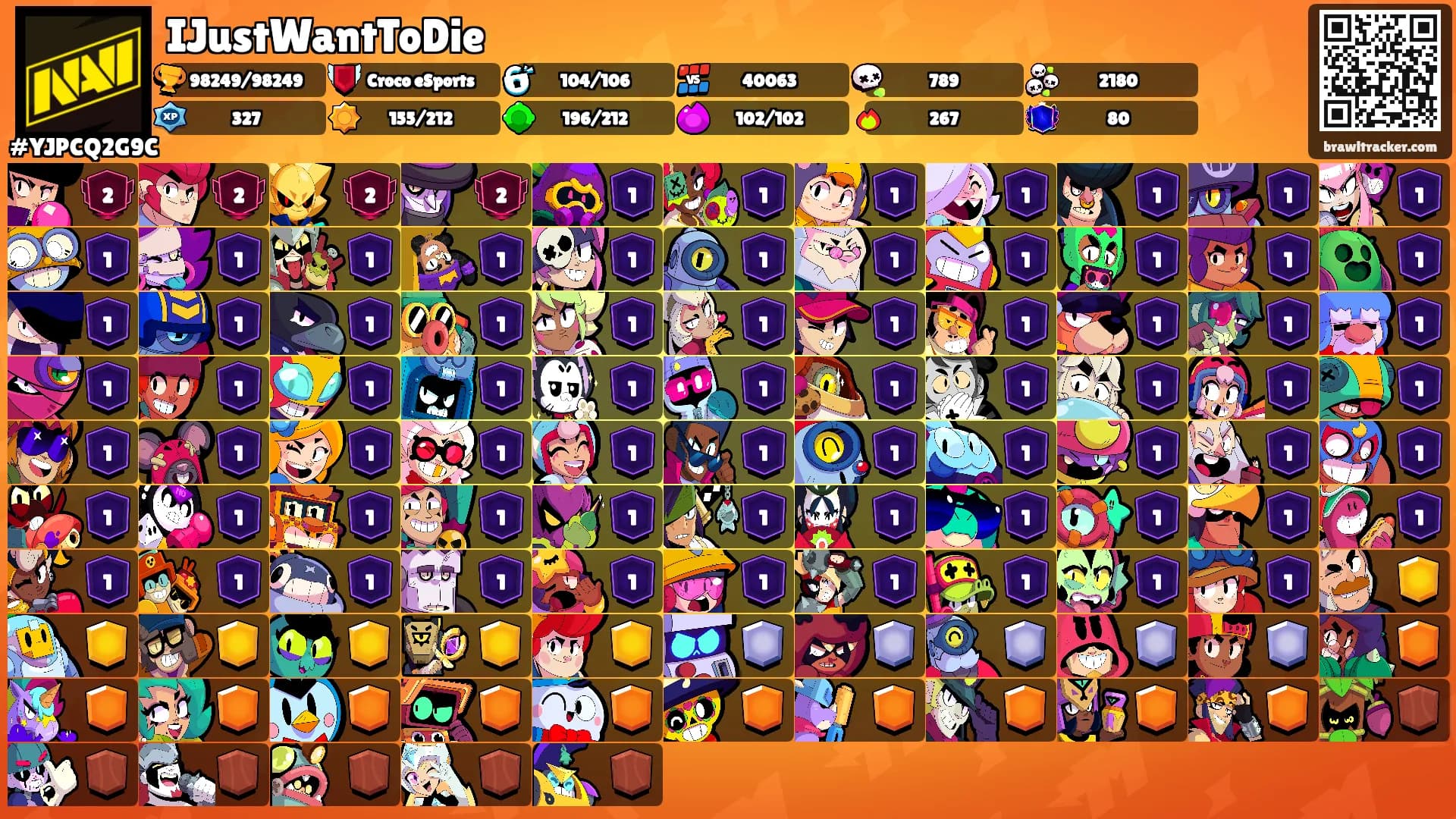 IJustWantToDie's Ranks
