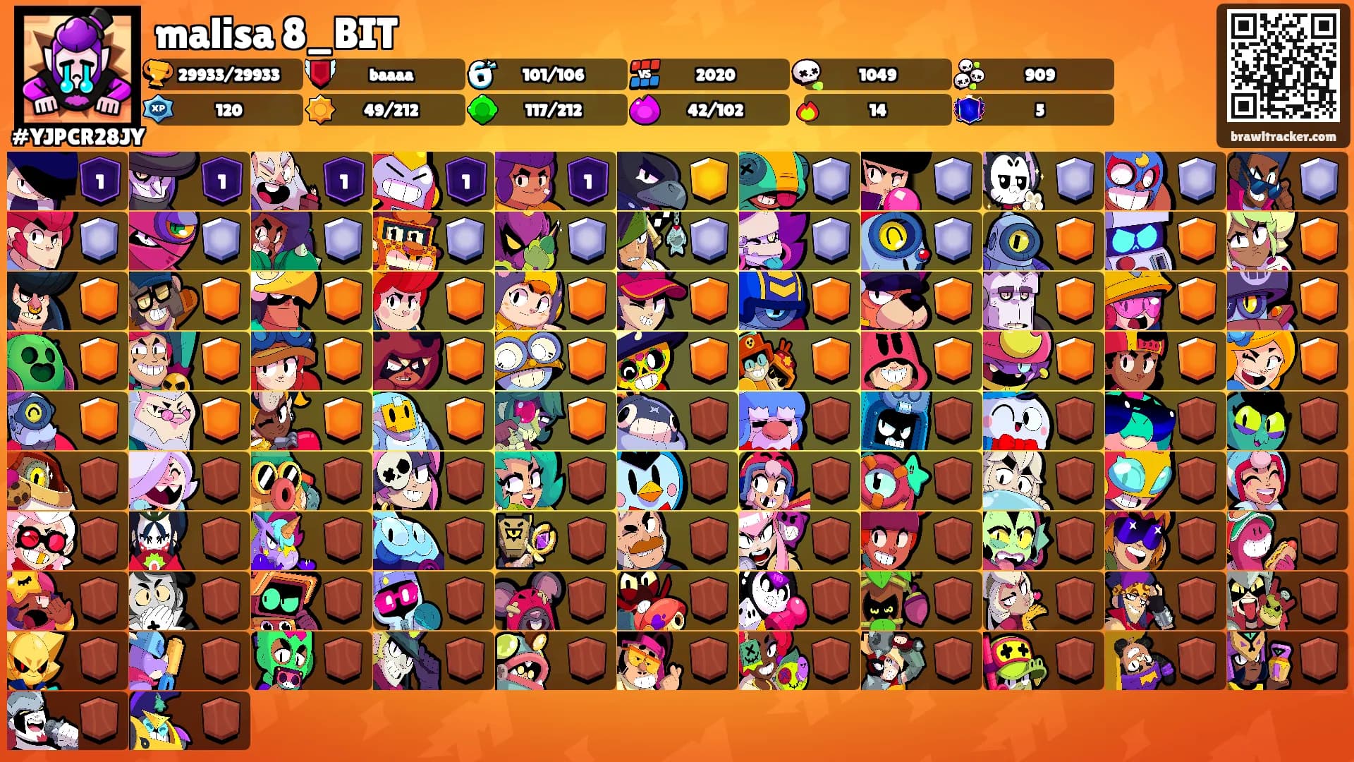 malisa 8_BIT's Ranks