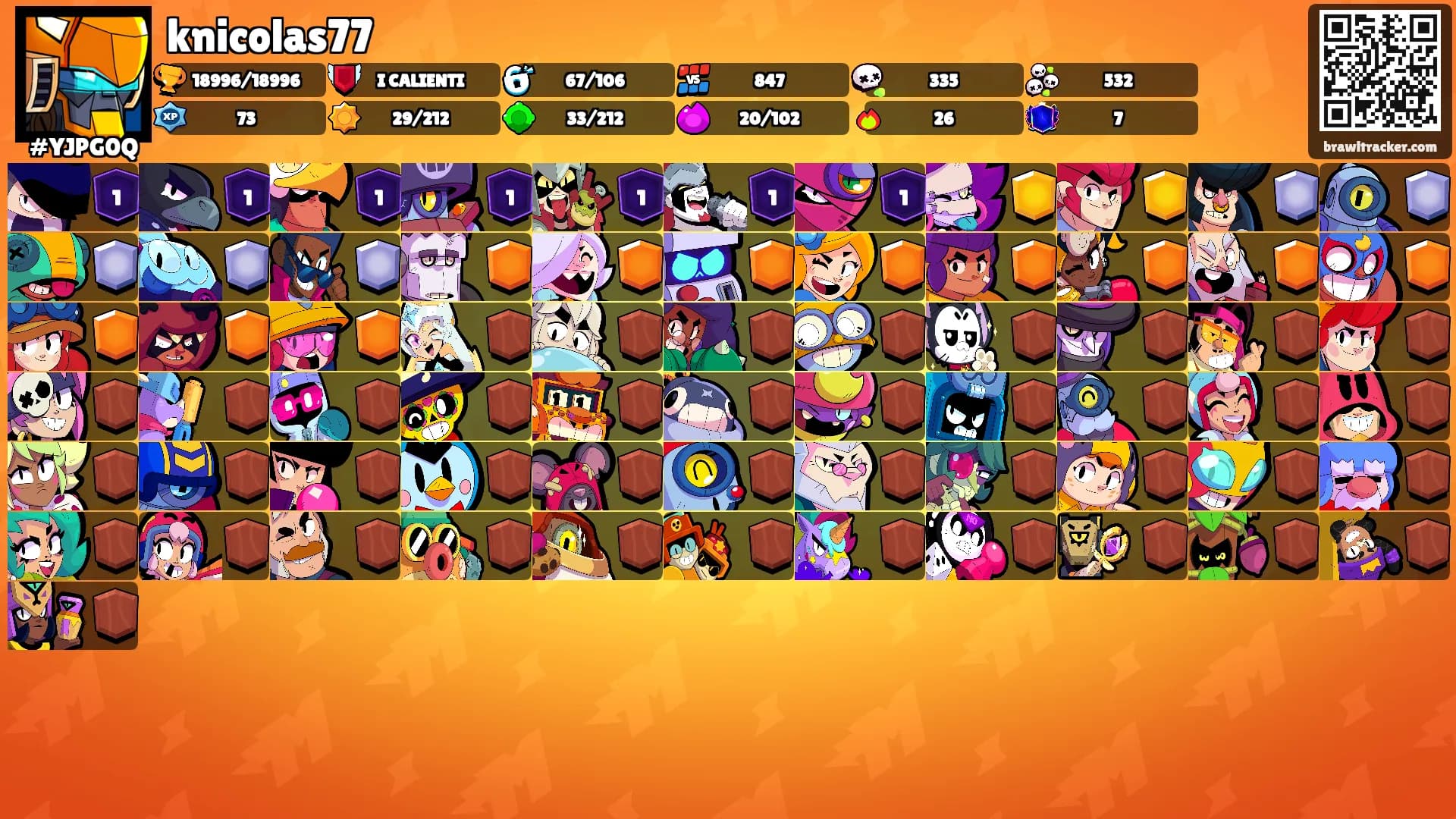 knicolas77's Ranks