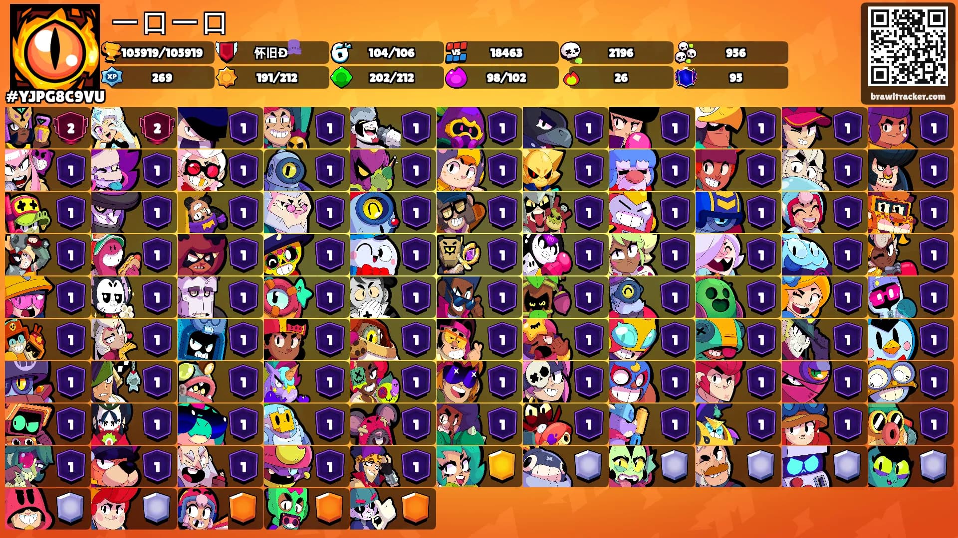 一口一口's Ranks