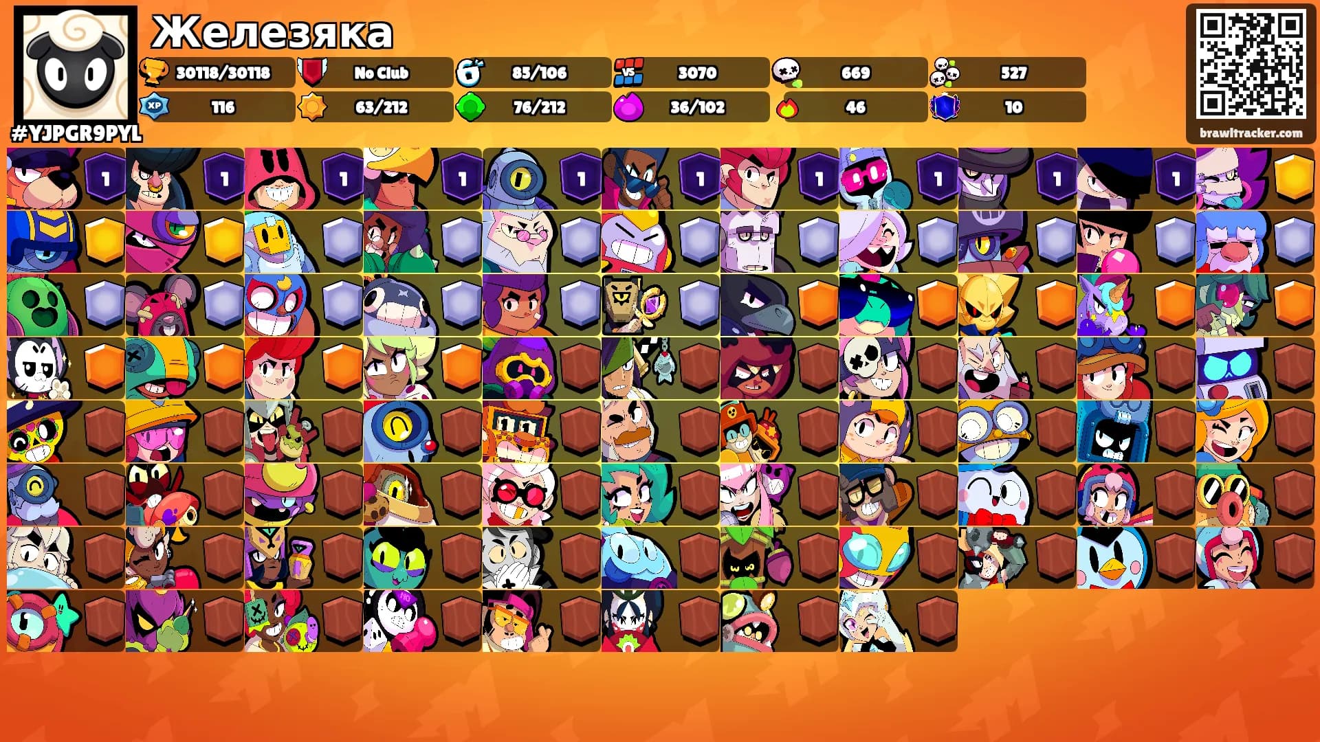 Железяка's Ranks
