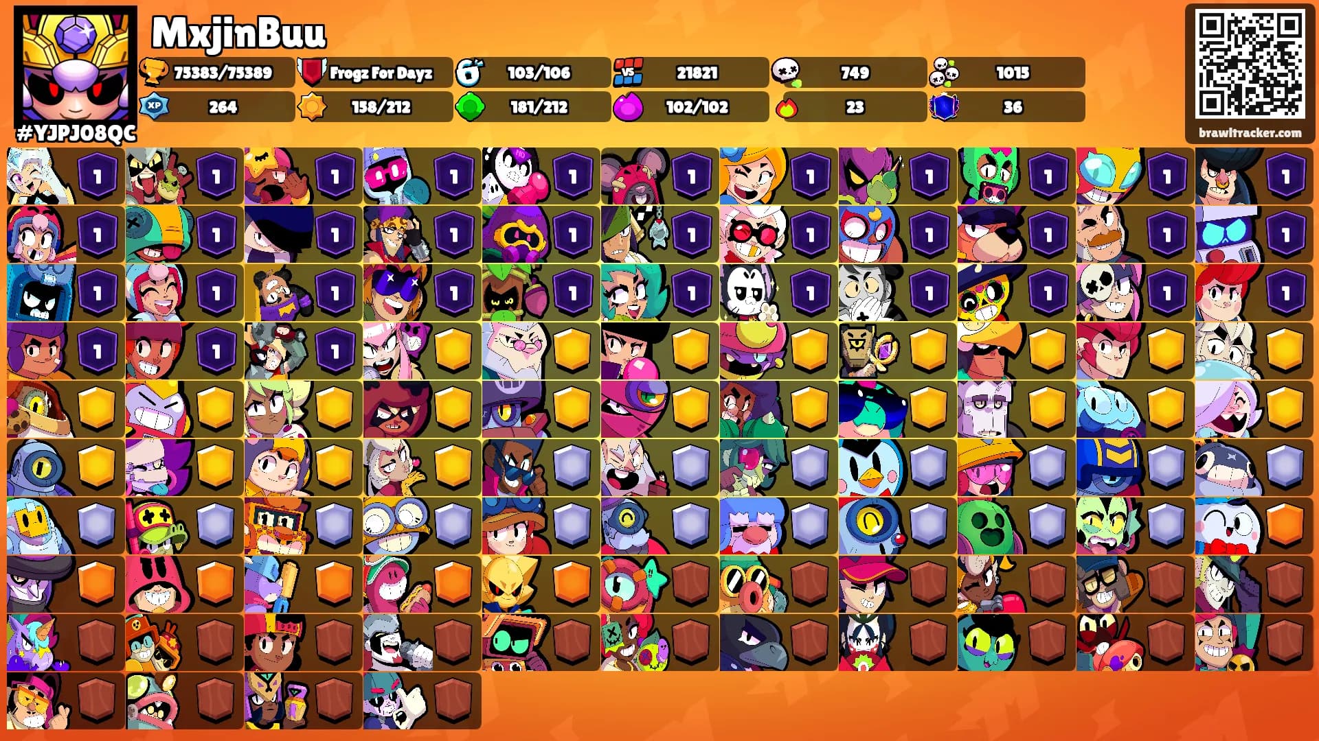 MxjinBuu's Ranks