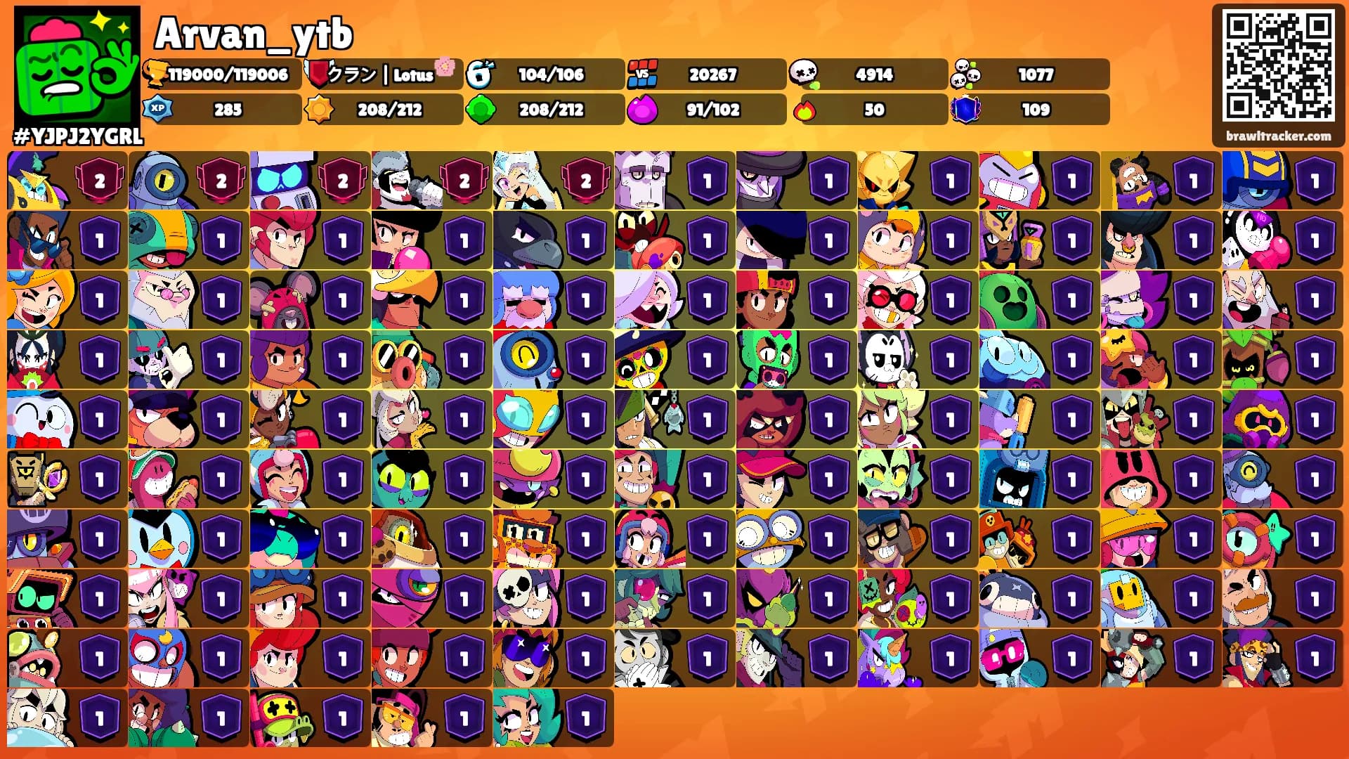 Arvan_ytb's Ranks