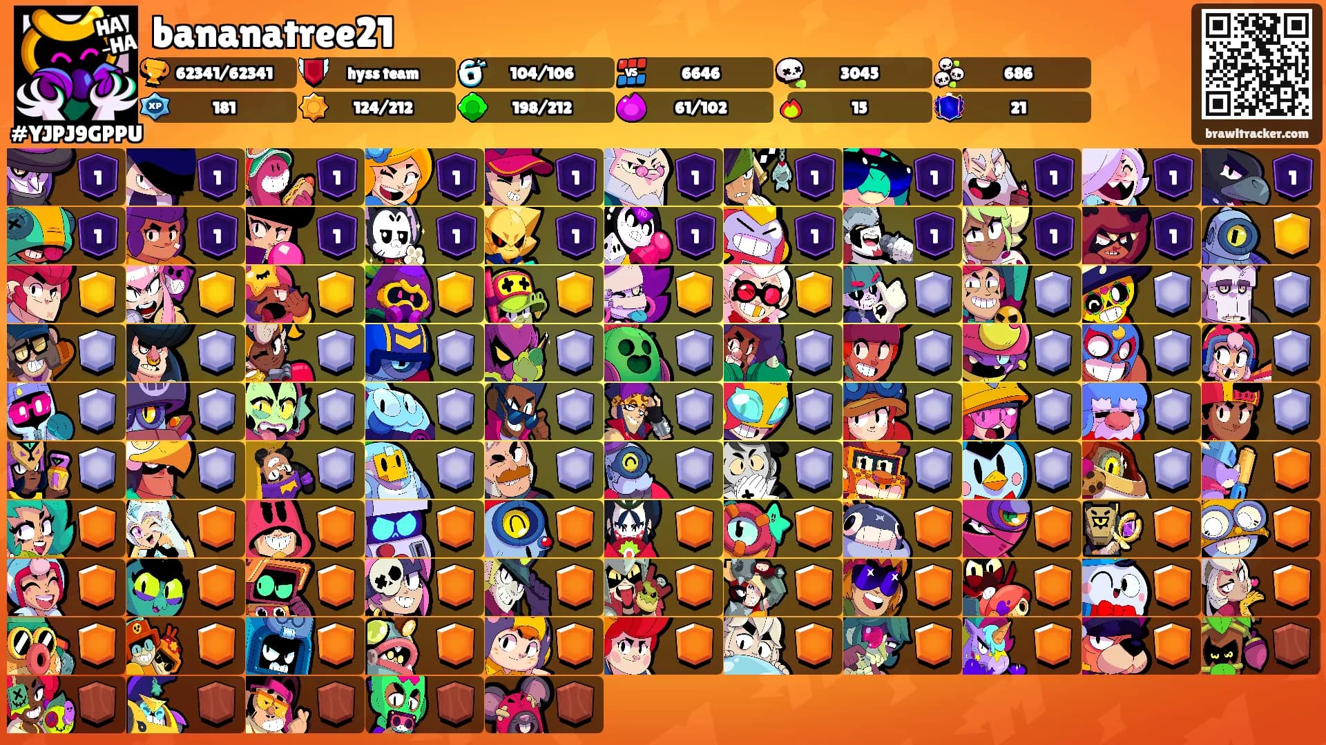 bananatree21's Ranks