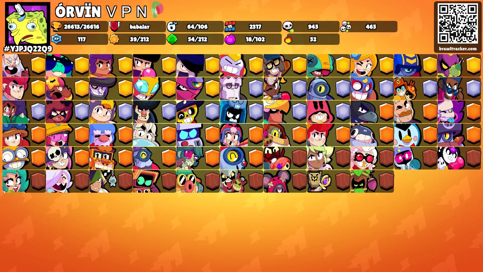 ÓRVÏN ＶＰＮ🥀's Ranks