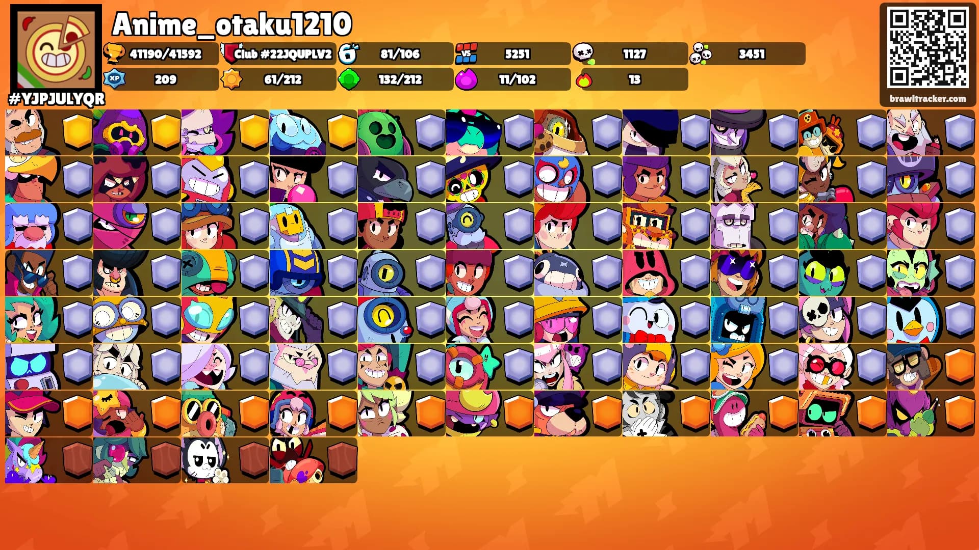 Anime_otaku1210's Ranks