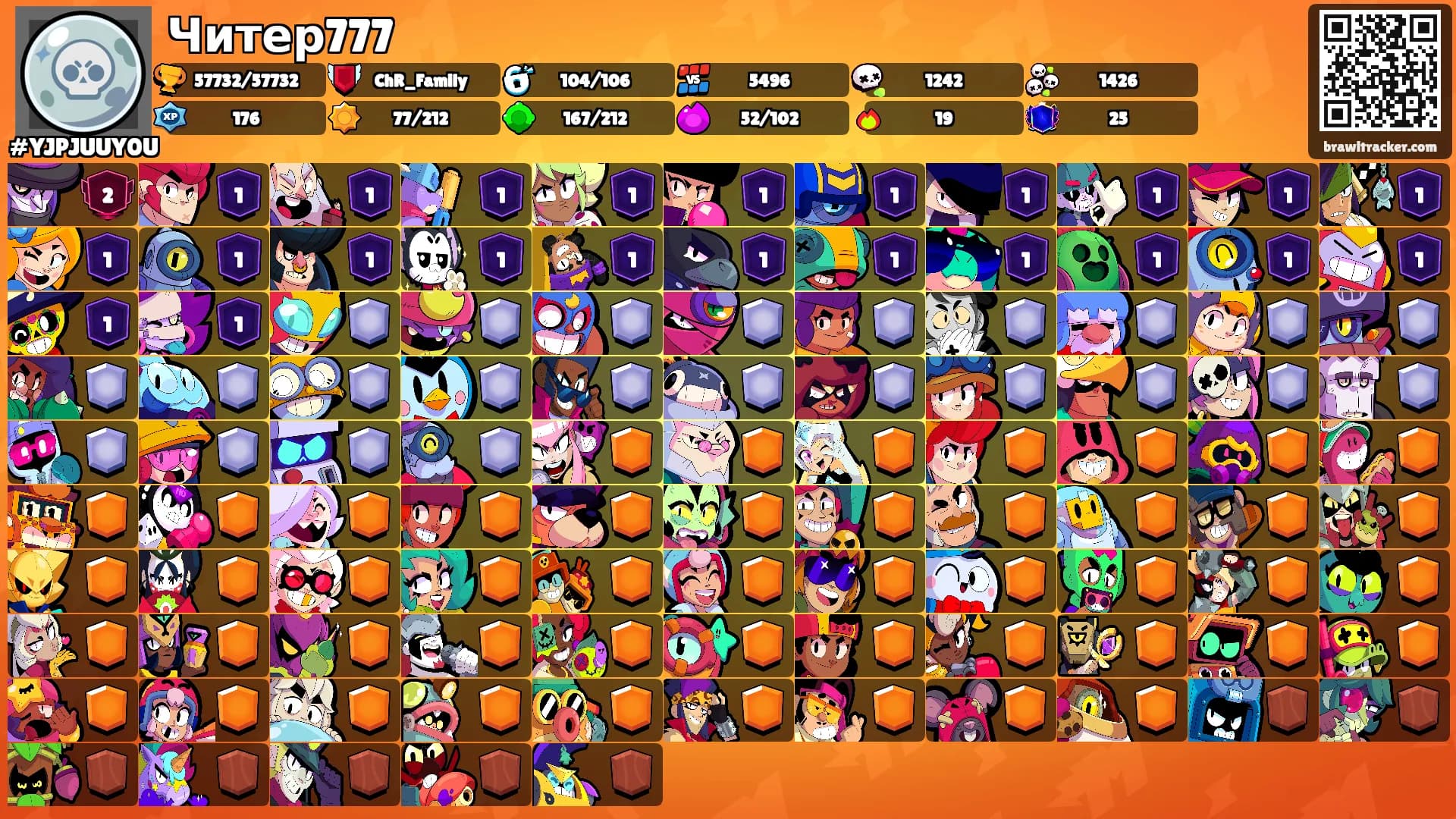 Читер777's Ranks