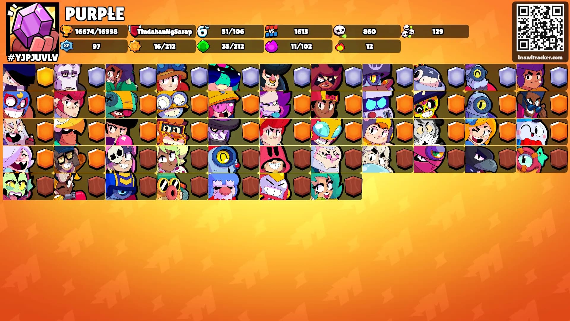 PURPŁE's Ranks