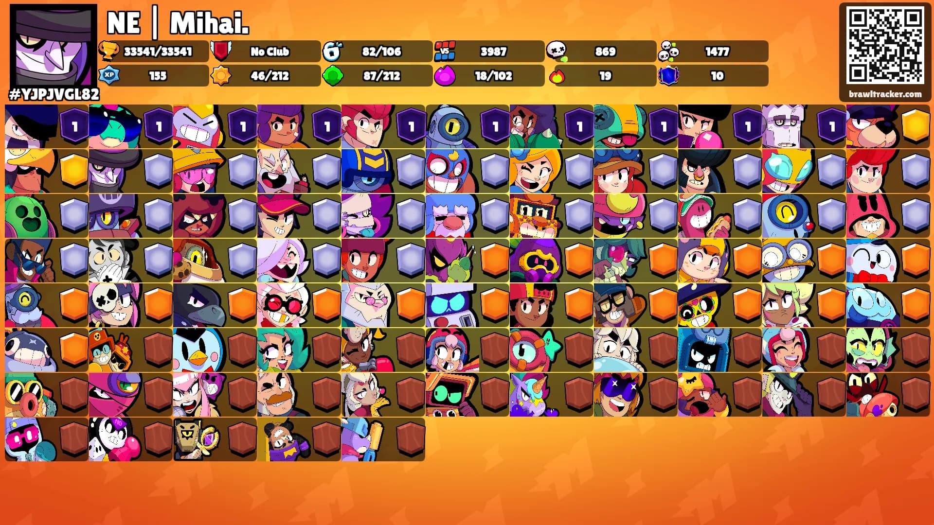 NE | Mihai.'s Ranks