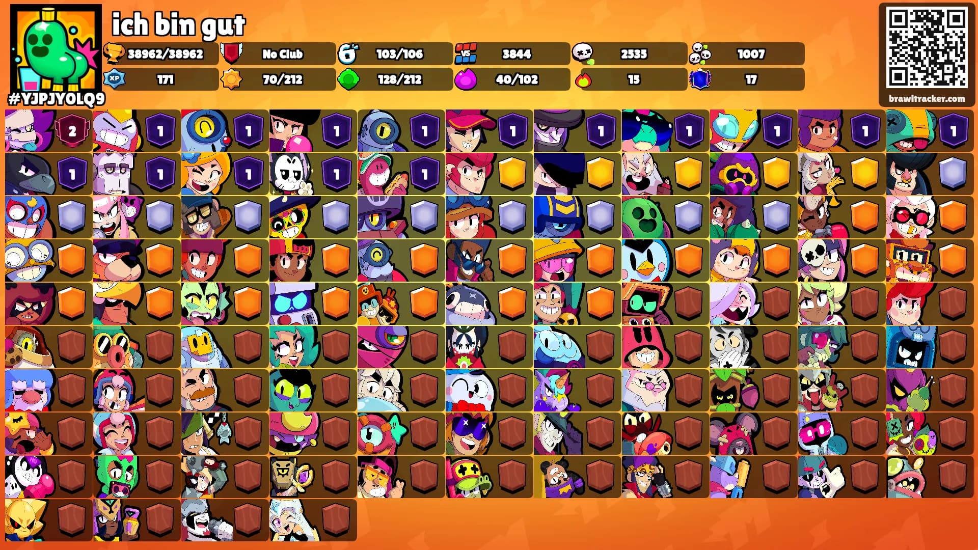 ich bin gut's Ranks