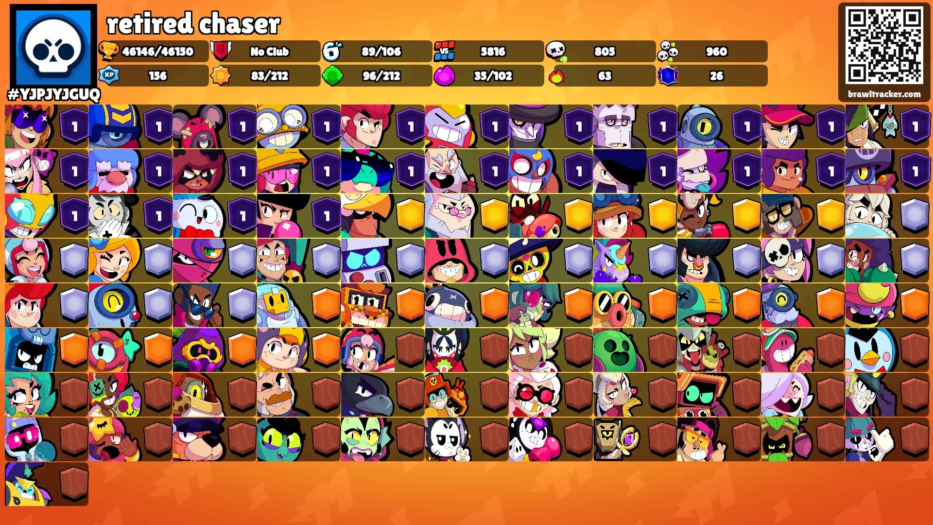 retired chaser's Ranks