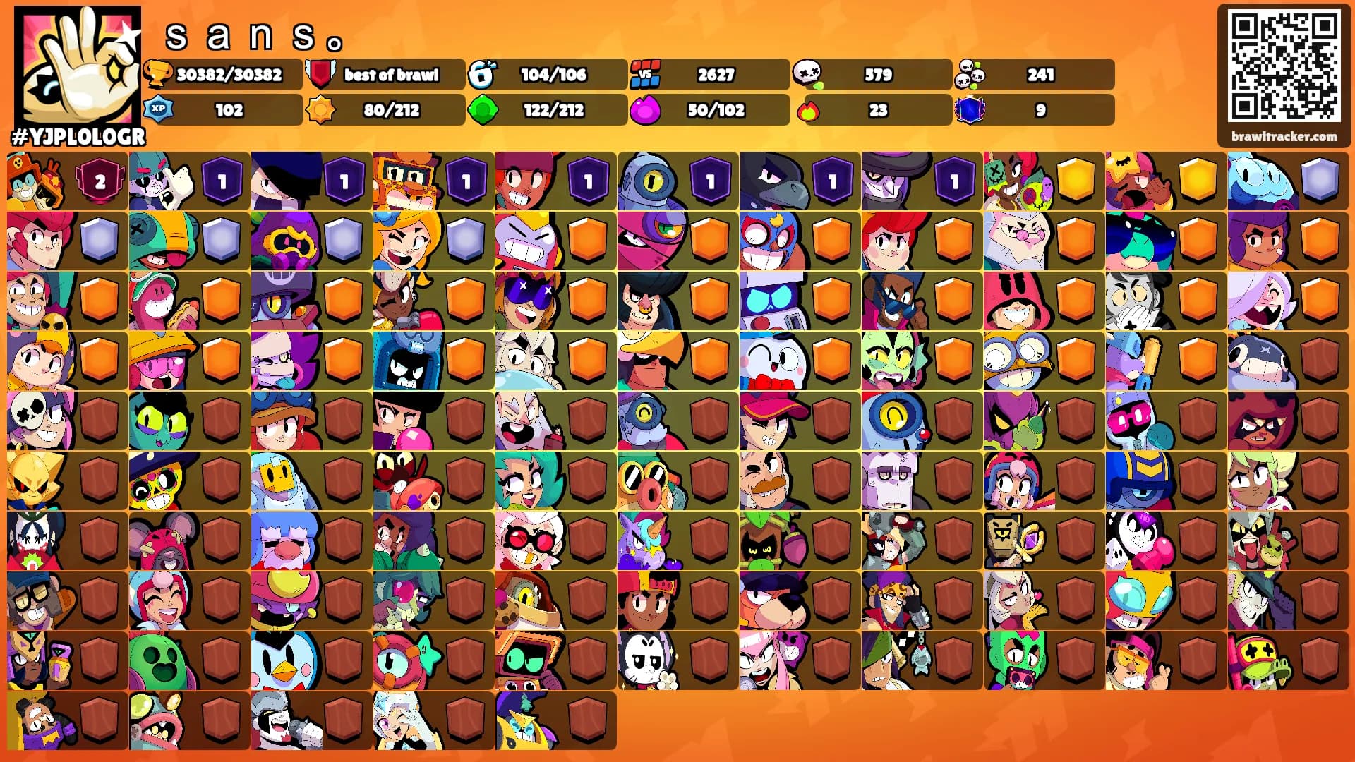 ｓａｎｓ。's Ranks