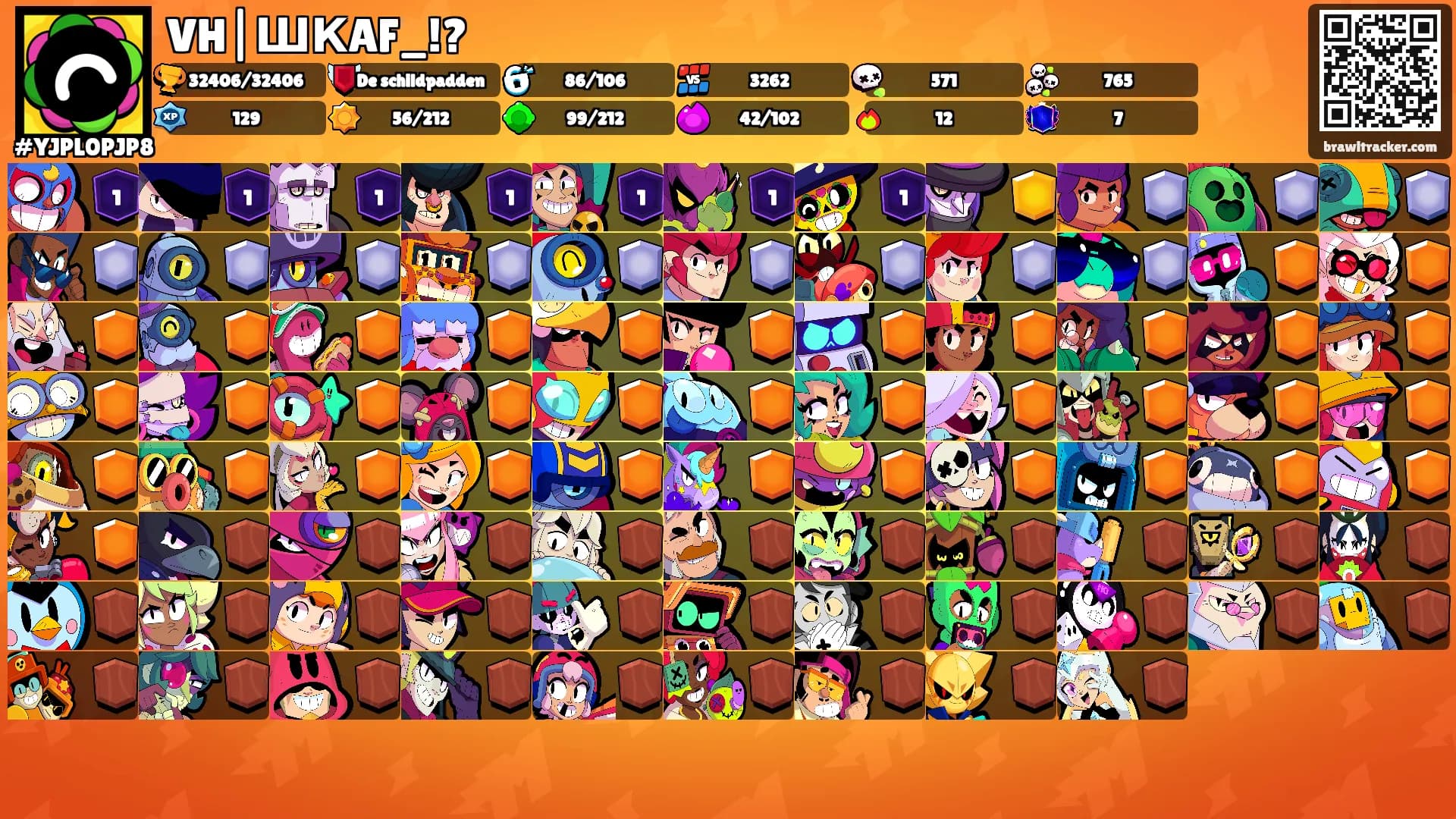 VH|ШКAF_!?'s Ranks