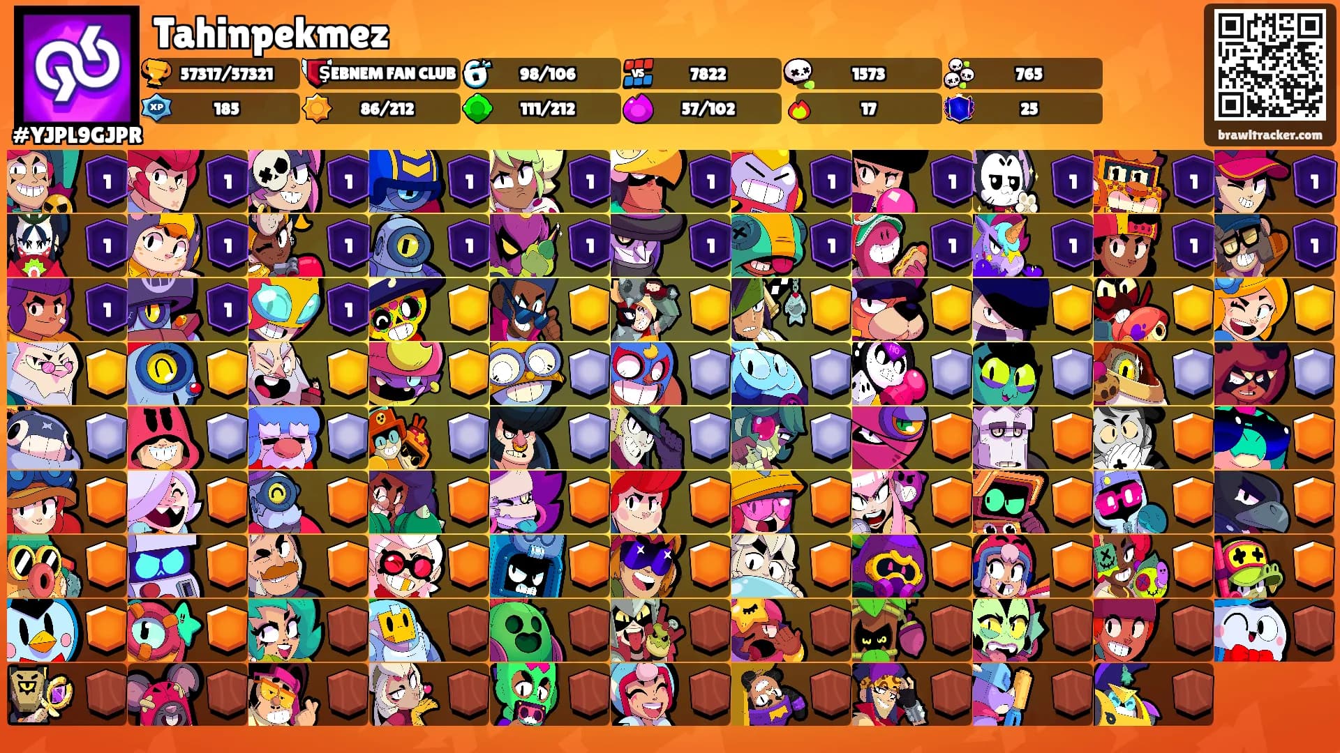 Tahinpekmez's Ranks