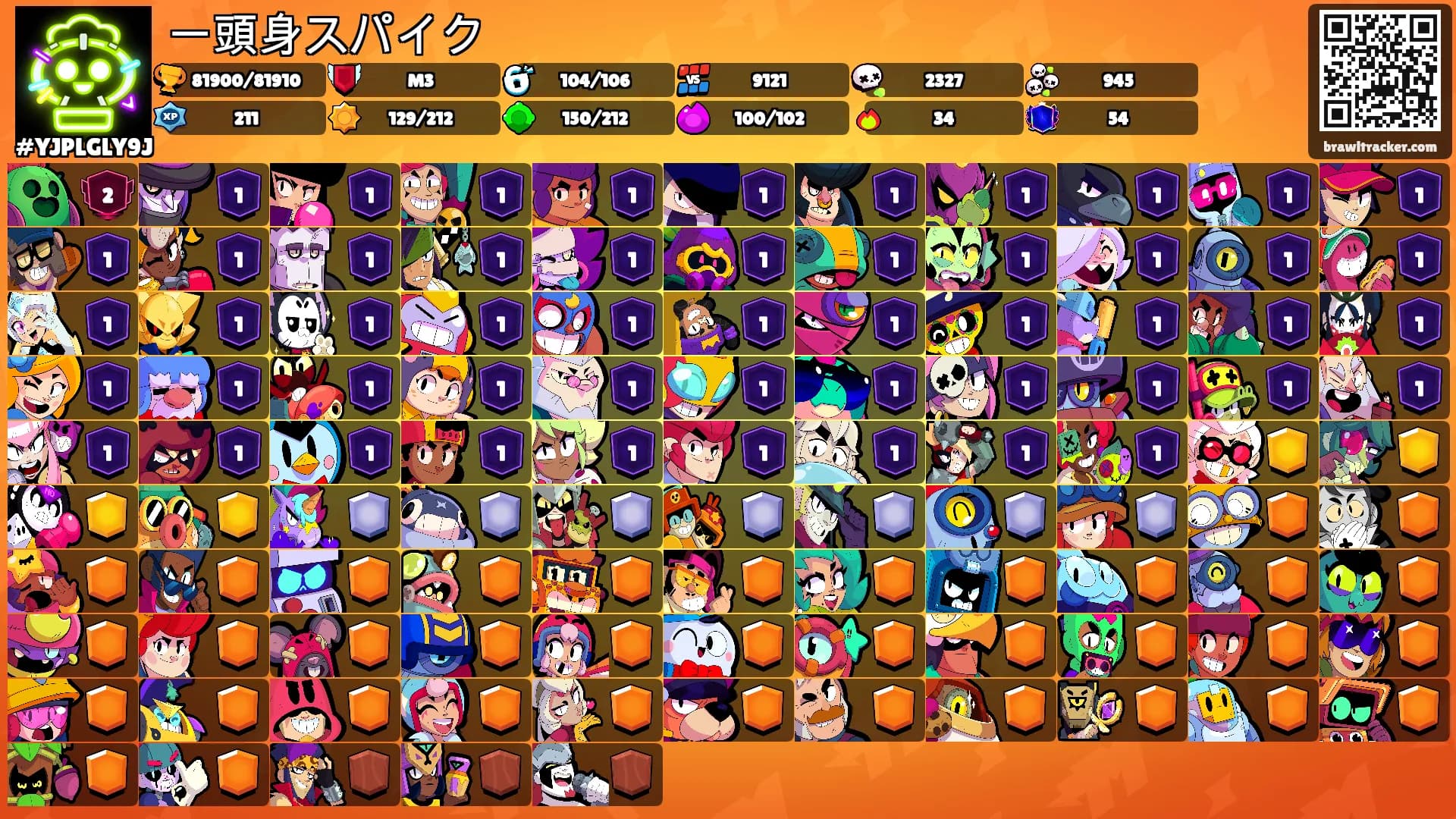 一頭身スパイク's Ranks
