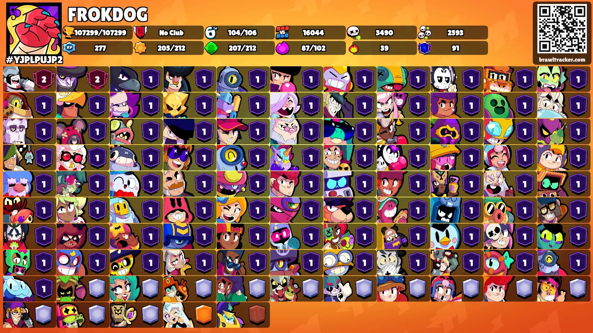 FROKDOG's Ranks