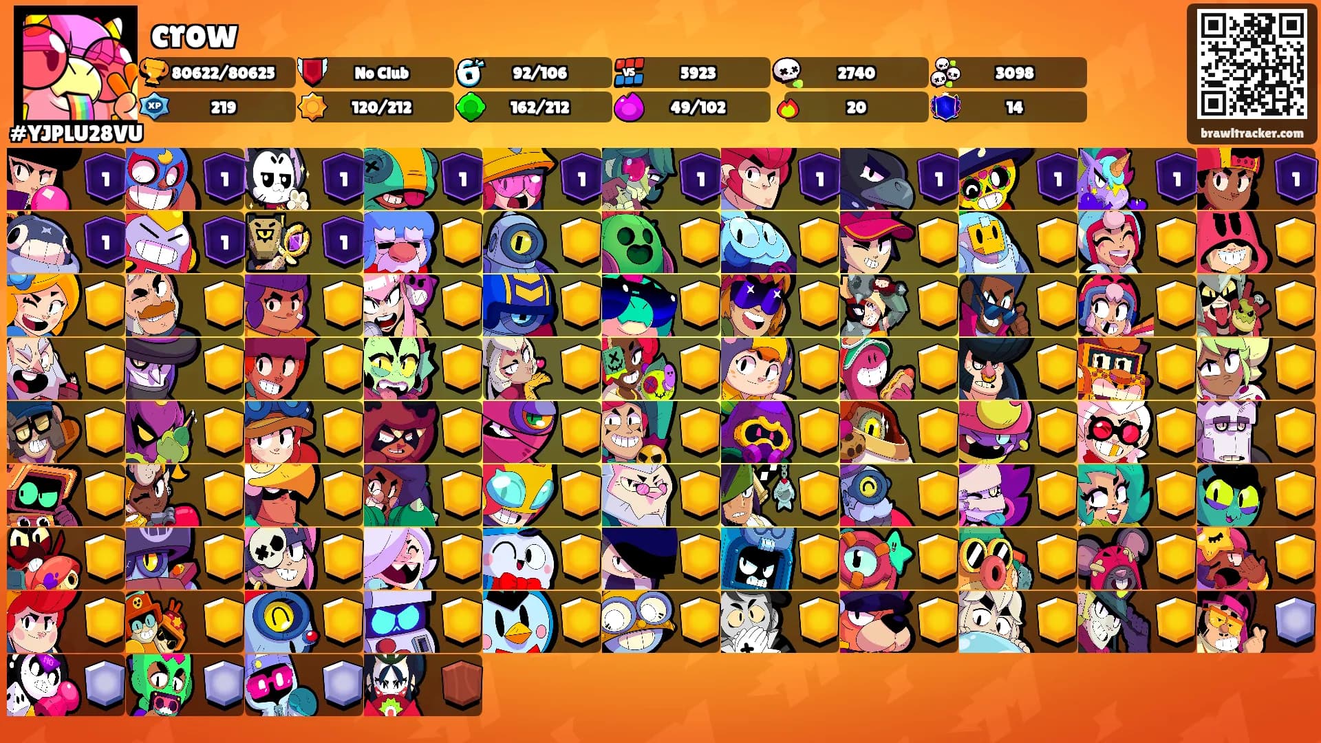 crow's Ranks