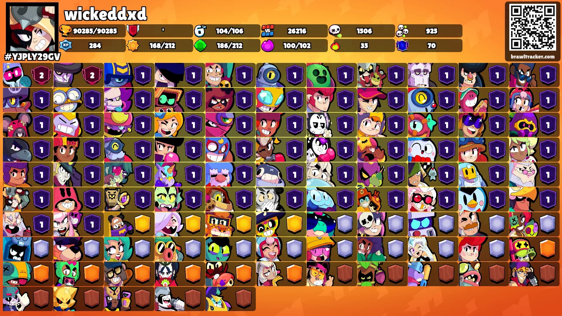 wickeddxd's Ranks