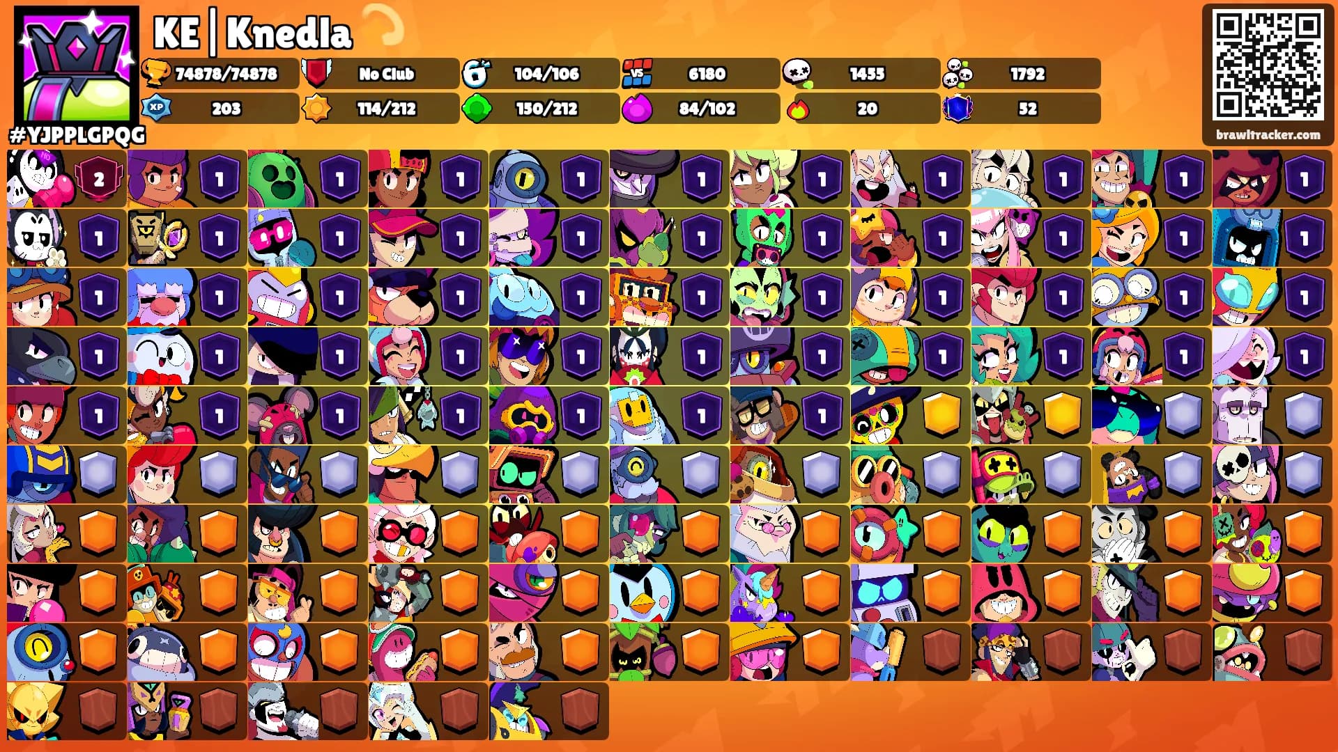 KE|Knedla 💫's Ranks