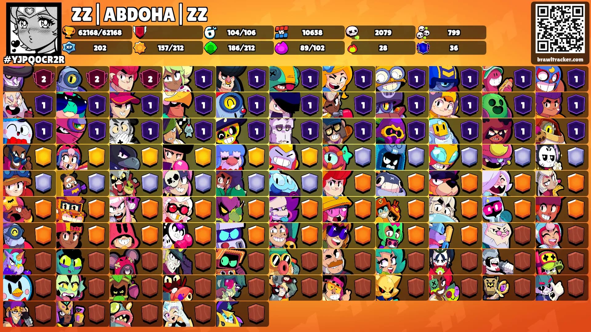 ⛩ZZ|ABDOHA|ZZ⛩'s Ranks