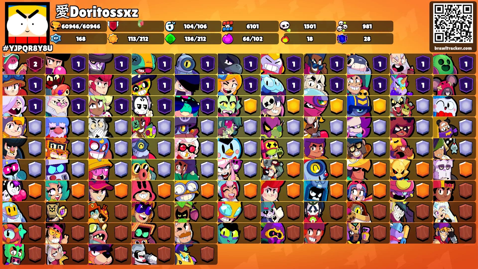 愛Doritossxz's Ranks