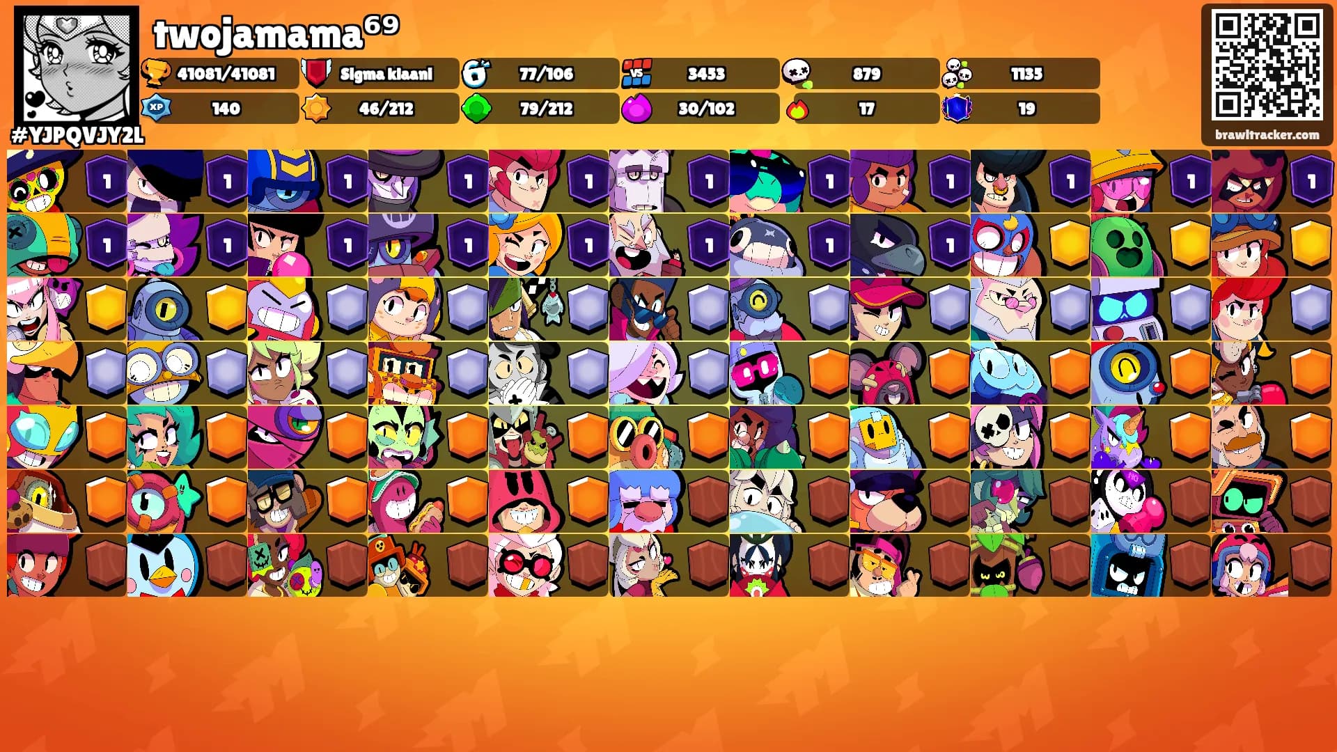 twojamama⁶⁹'s Ranks