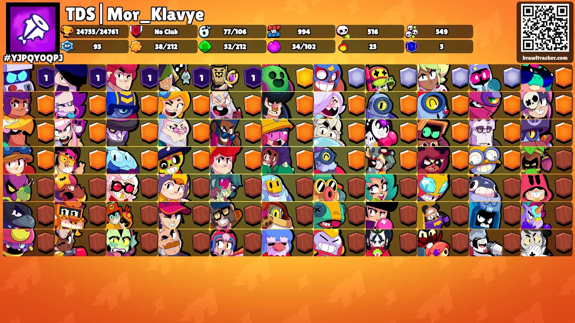 TDS|Mor_Klavye's Ranks