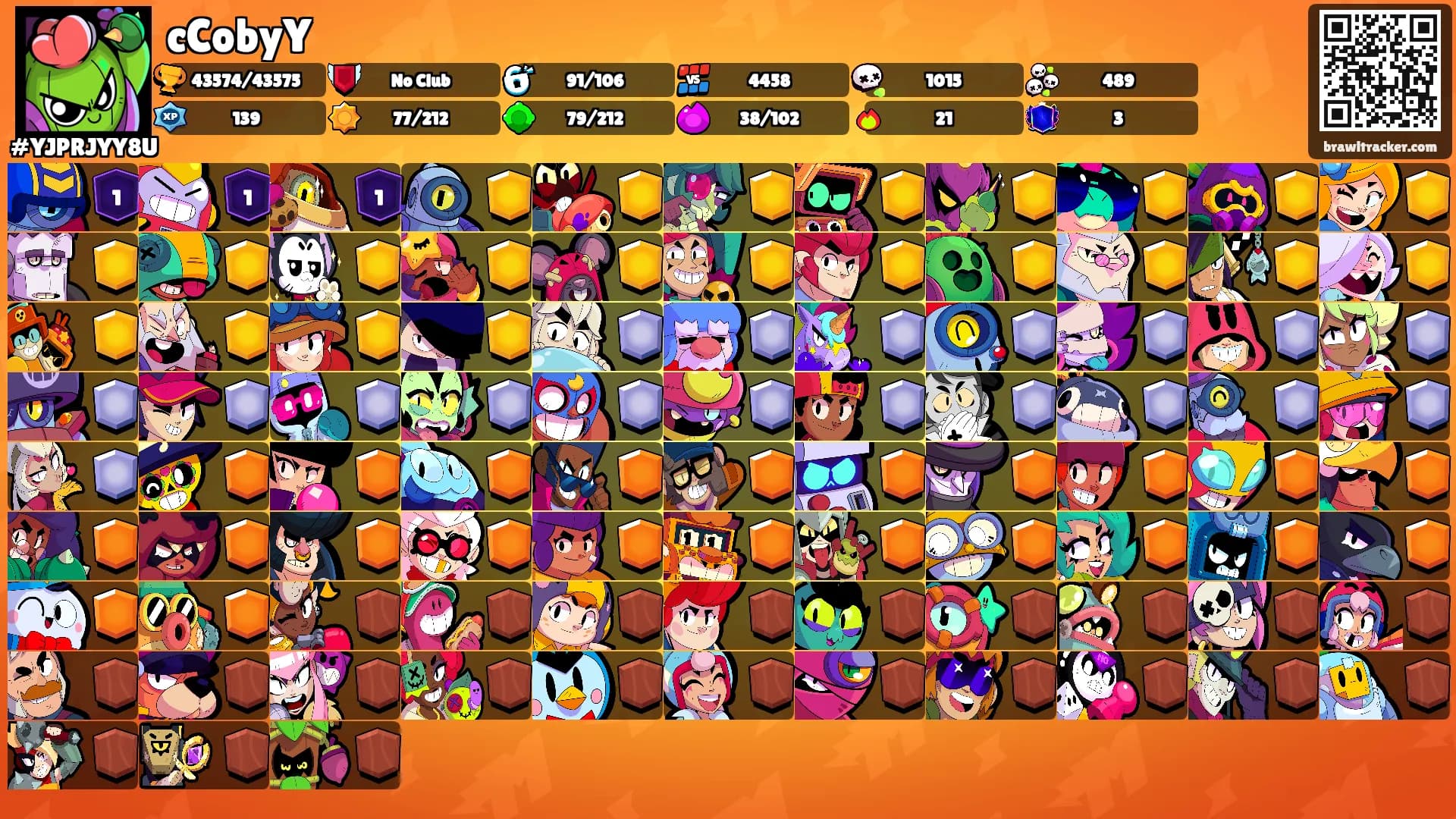 cCobyY's Ranks