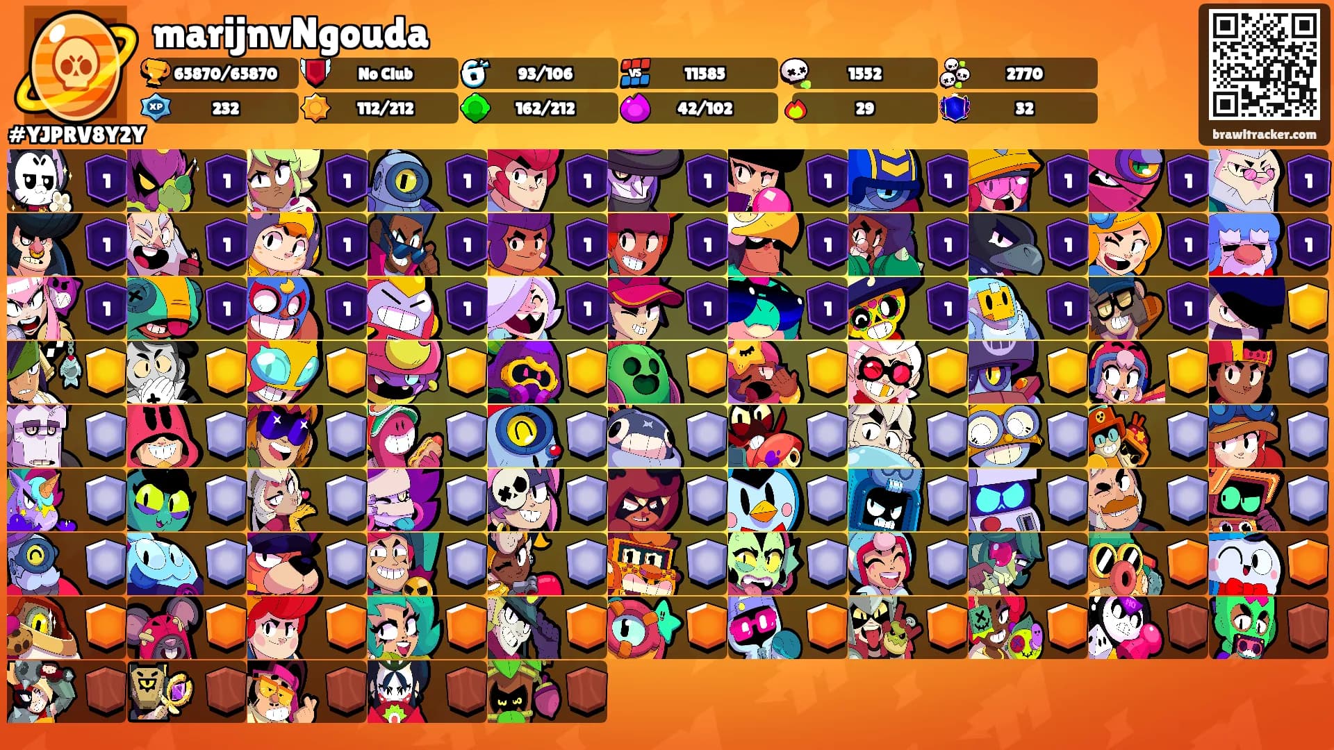 marijnvNgouda's Ranks