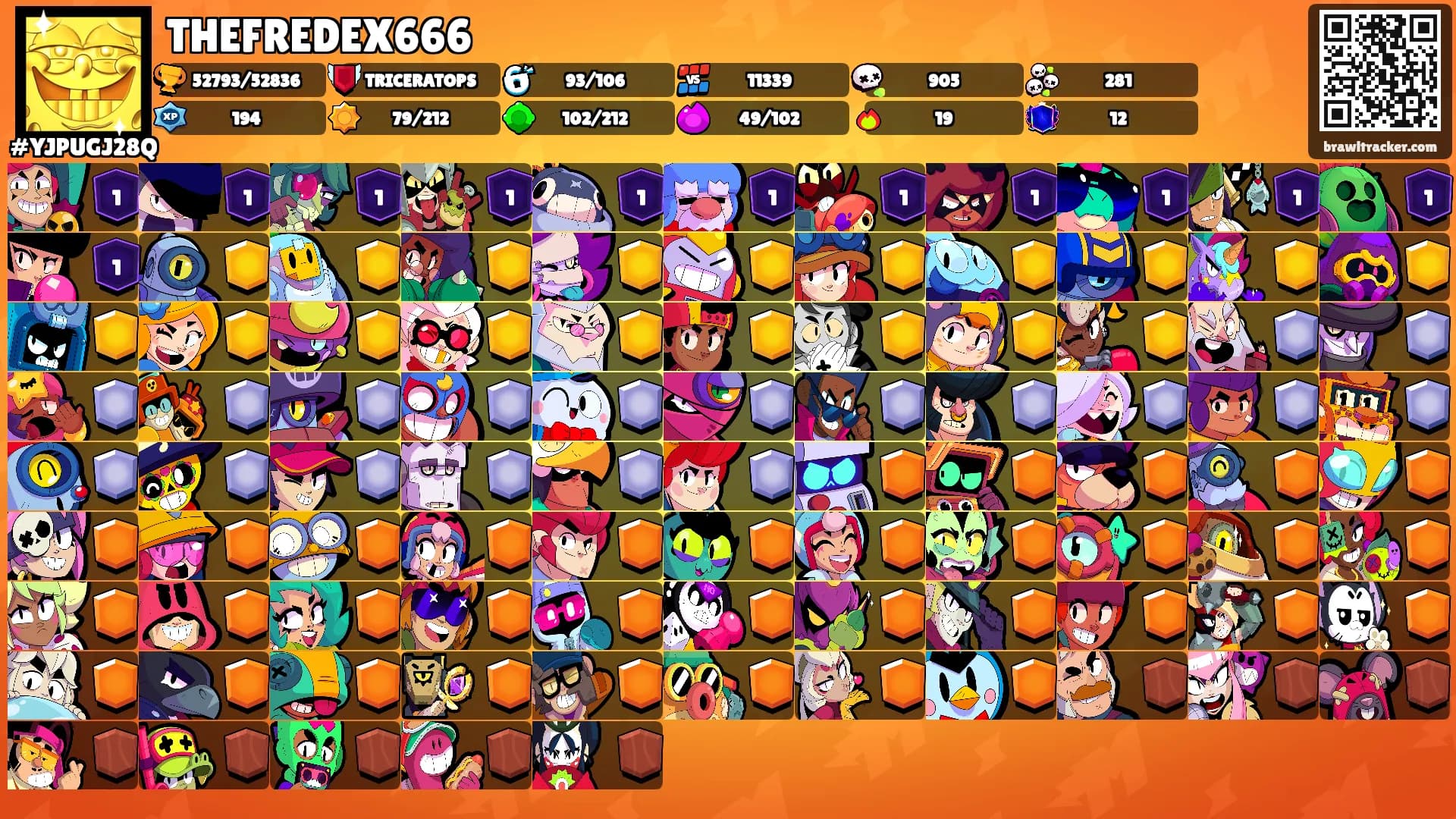 THEFREDEX666's Ranks