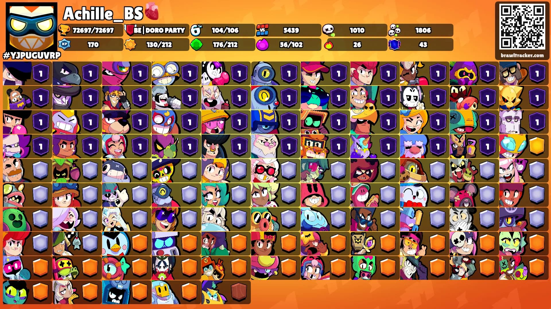 Achille_BS🫀's Ranks