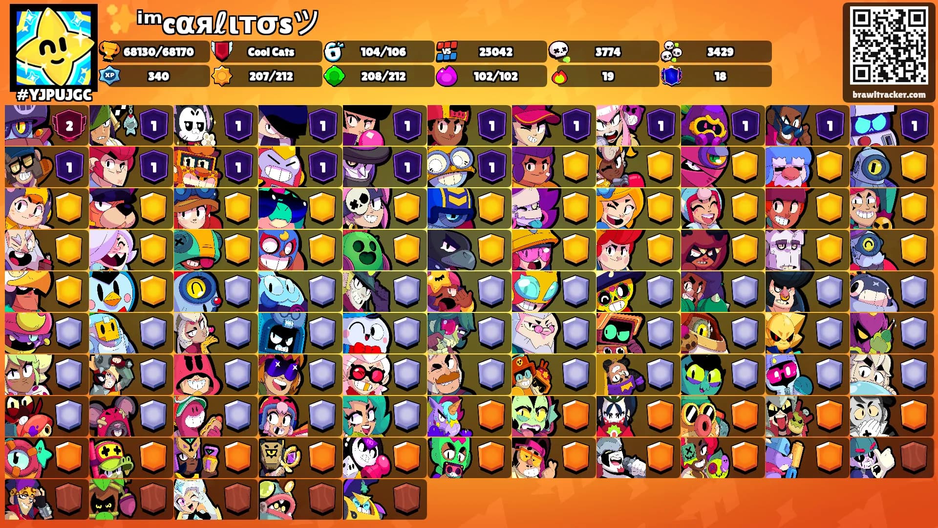 ✨ⁱᵐcαяℓιтσsツ's Ranks