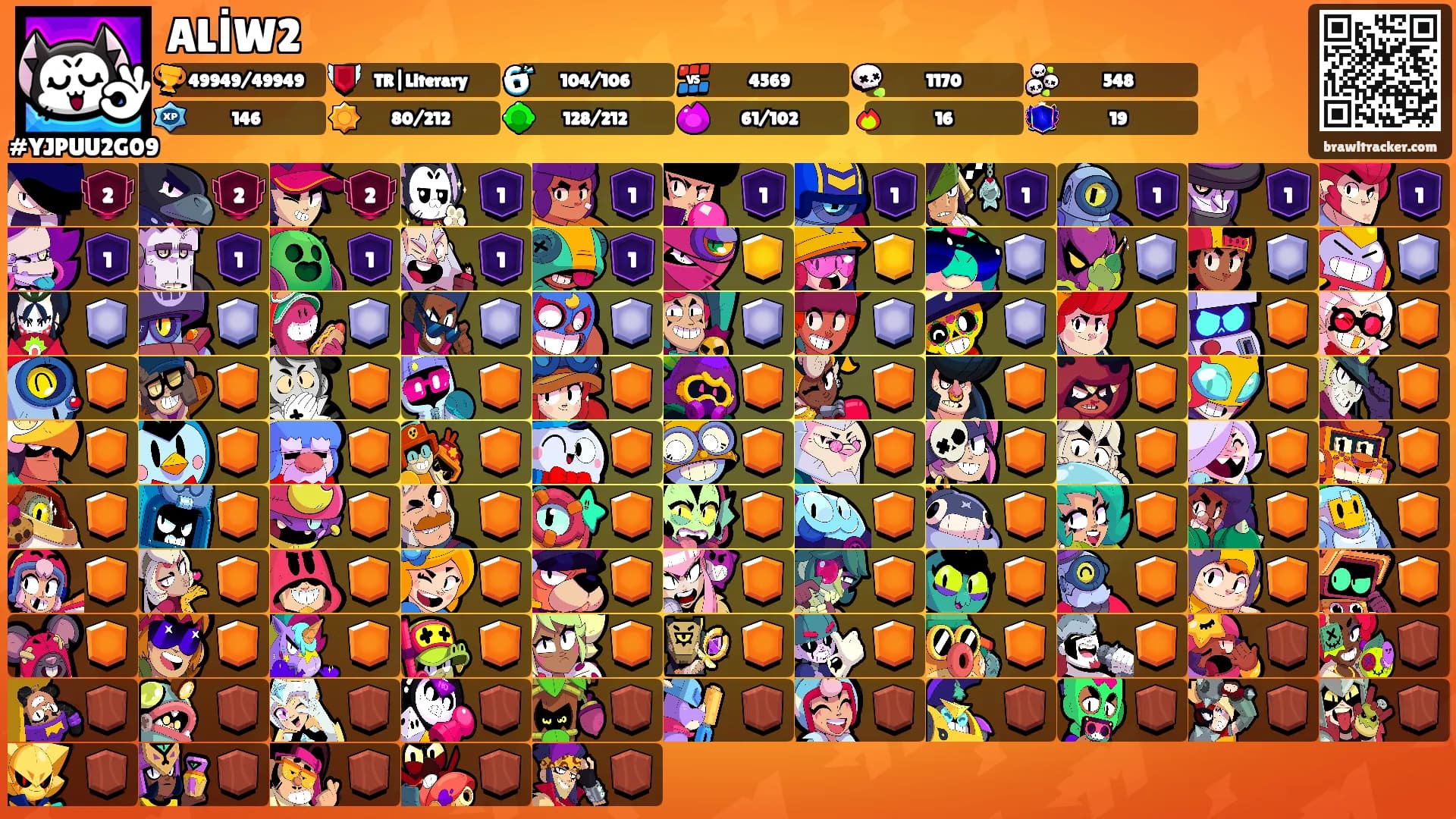 ALİW2's Ranks