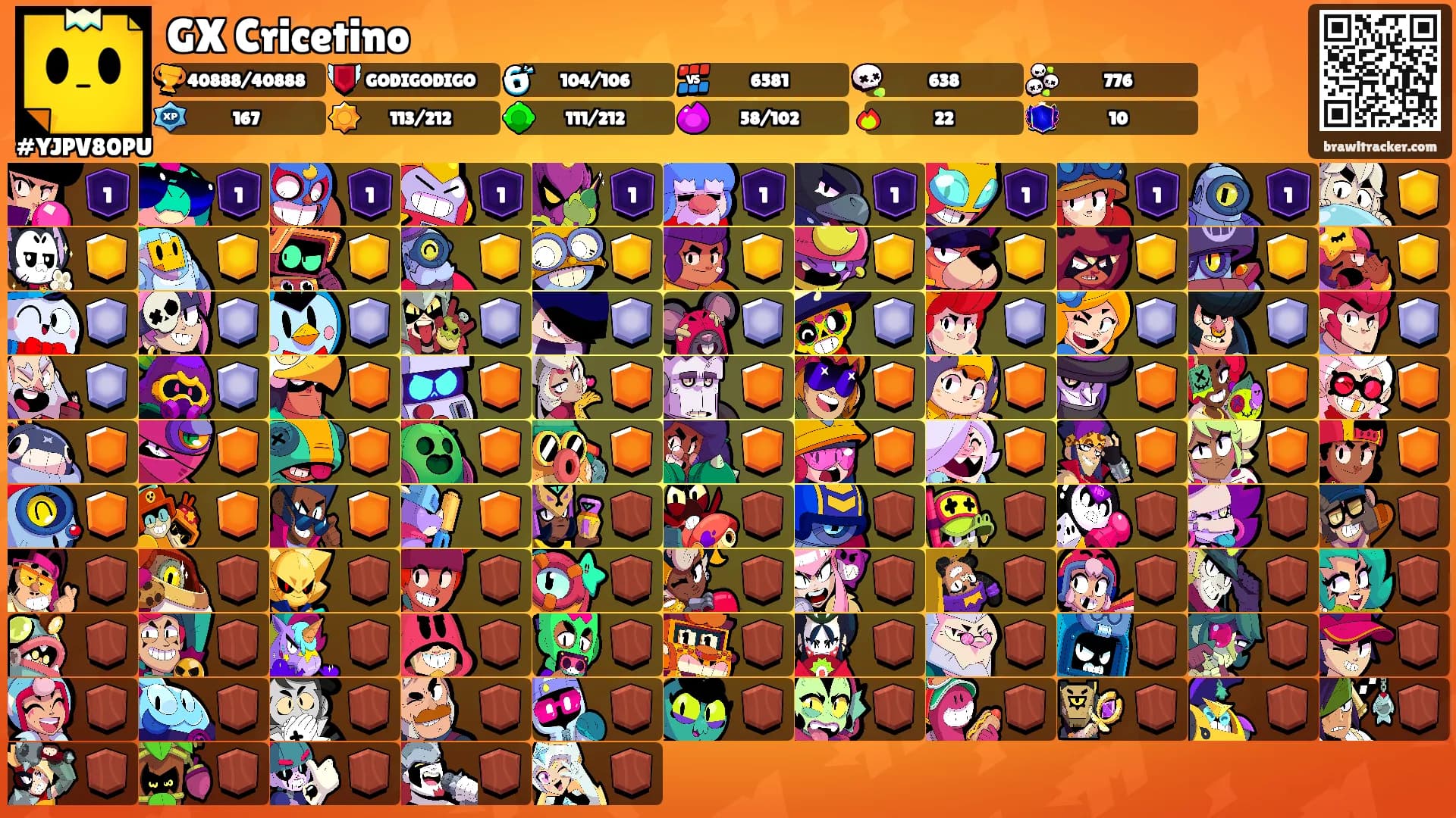 GX Cricetino's Ranks