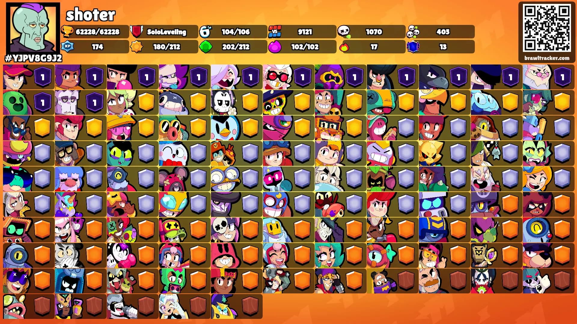 shoter's Ranks