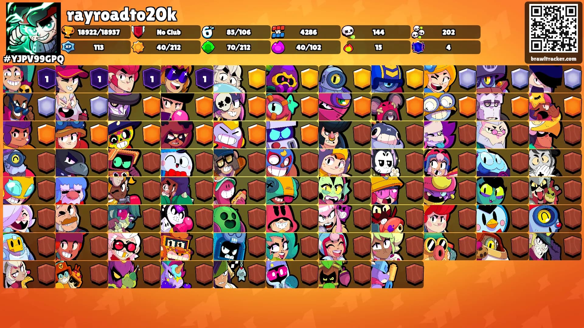 rayroadto20k's Ranks
