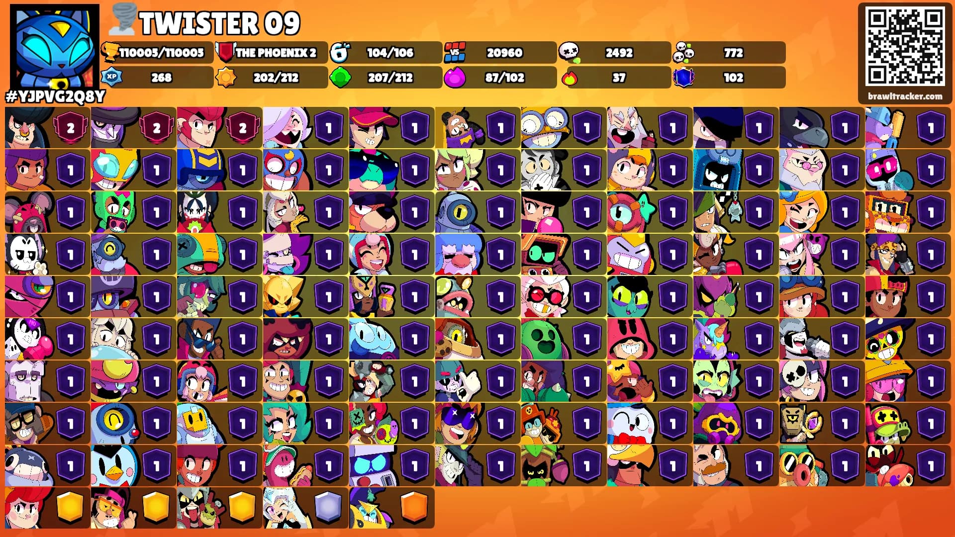 🌪️TWISTER 09🌪's Ranks
